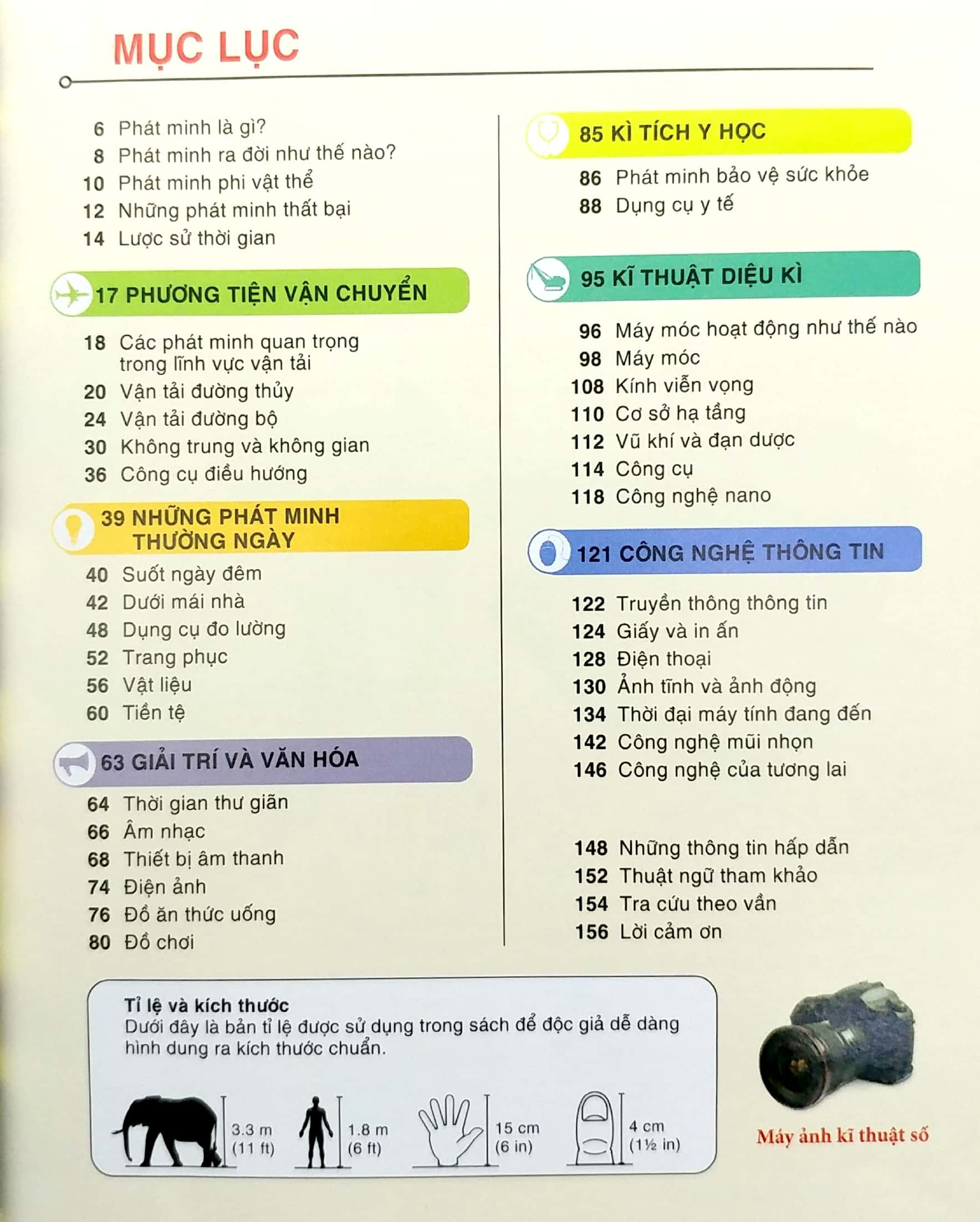 Tri Thức Trong Lòng Bàn Tay - Bách Khoa Thiếu Nhi - Phát Minh Của Nhân Loại - Bìa Cứng (Tái Bàn 2025)