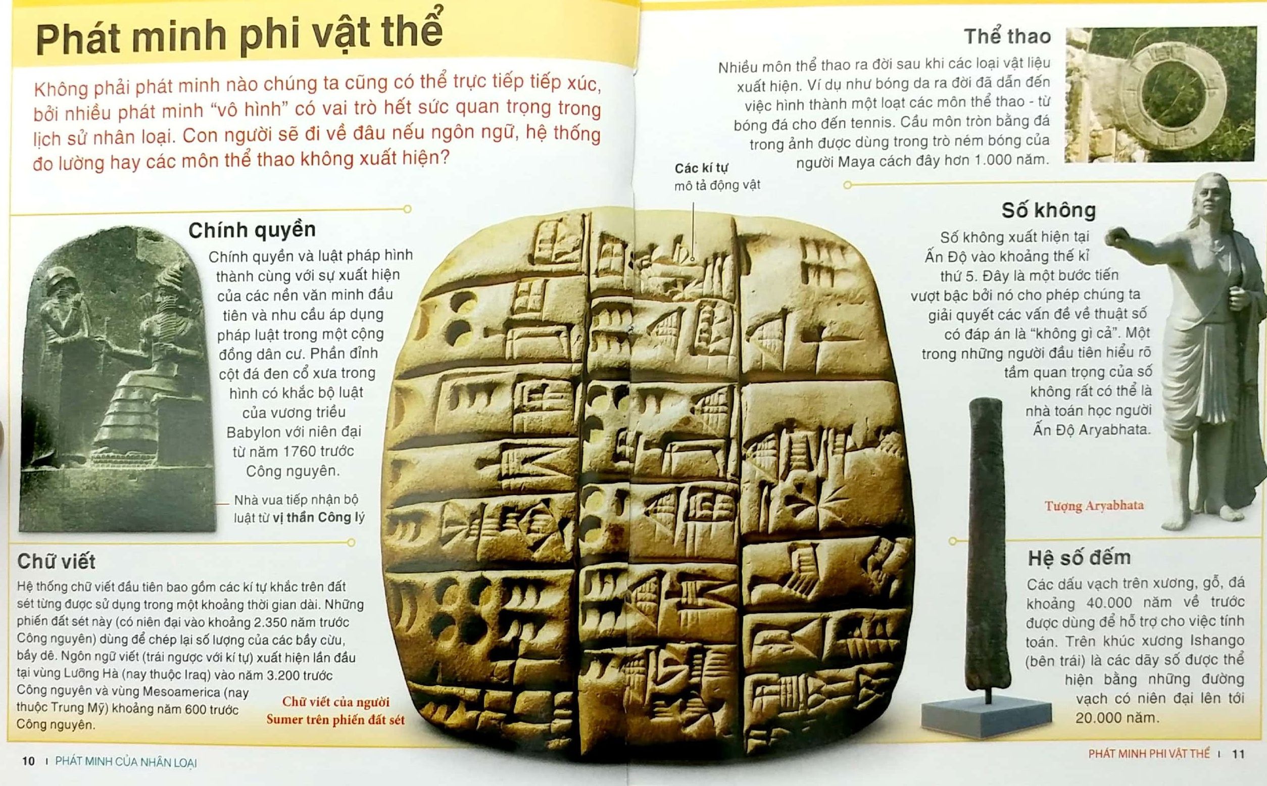 Tri Thức Trong Lòng Bàn Tay - Bách Khoa Thiếu Nhi - Phát Minh Của Nhân Loại - Bìa Cứng (Tái Bàn 2025)