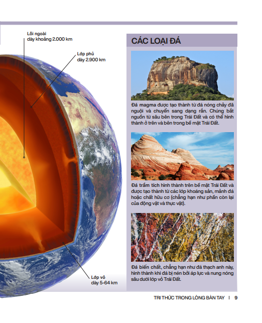 tri thức trong lòng bàn tay - bách khoa thiếu nhi - trái đất (bìa cứng) (tái bản 2022)