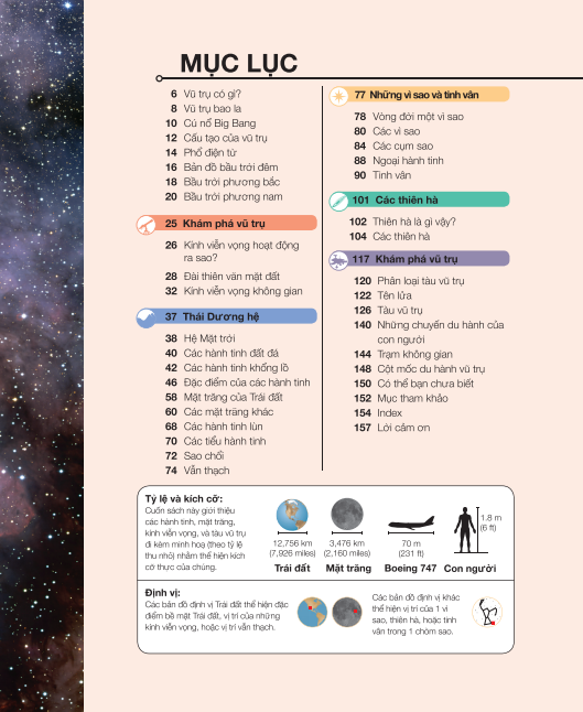 tri thức trong lòng bàn tay - bách khoa thiếu nhi: vũ trụ