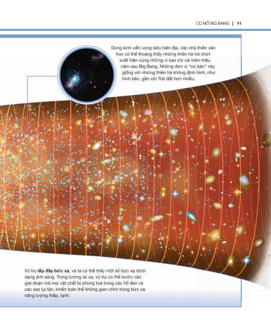 tri thức trong lòng bàn tay - bách khoa thiếu nhi: vũ trụ