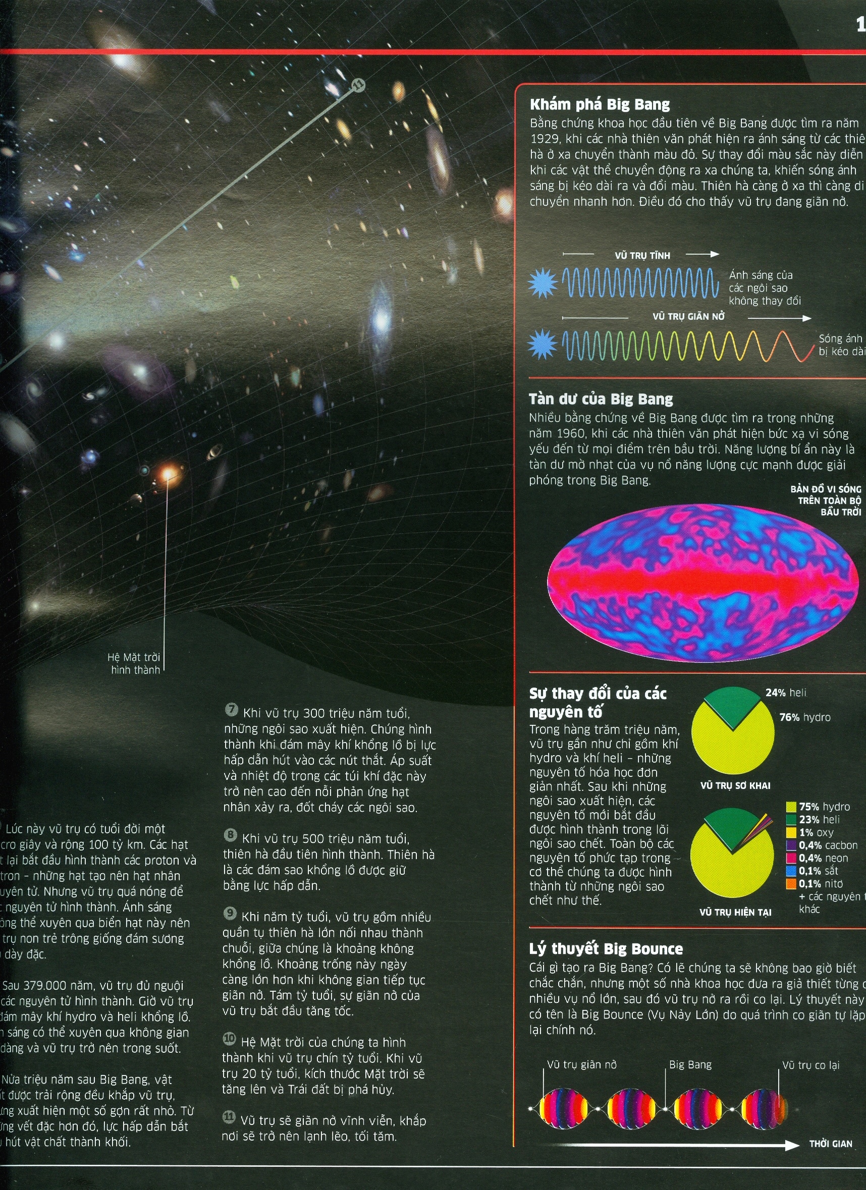 tri thức về vạn vật - một thế giới trực quan chưa từng thấy (tái bản 2023)