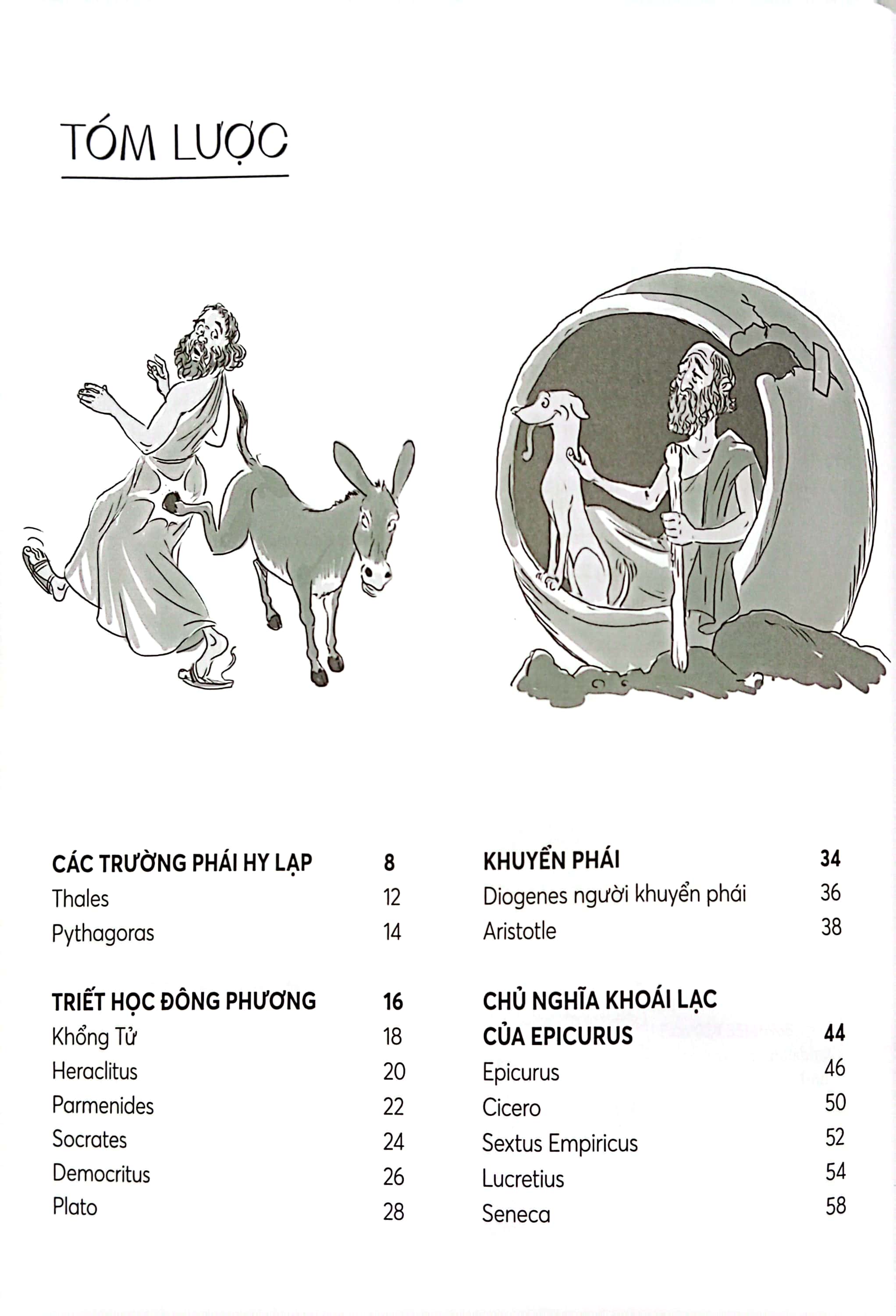 triết học cho người đãng trí