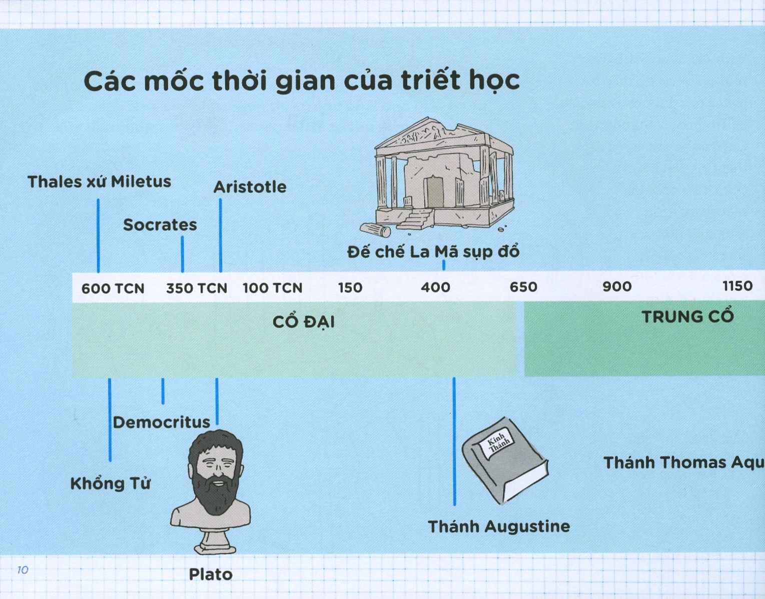 triết học kỳ thú (tái bản 2020)