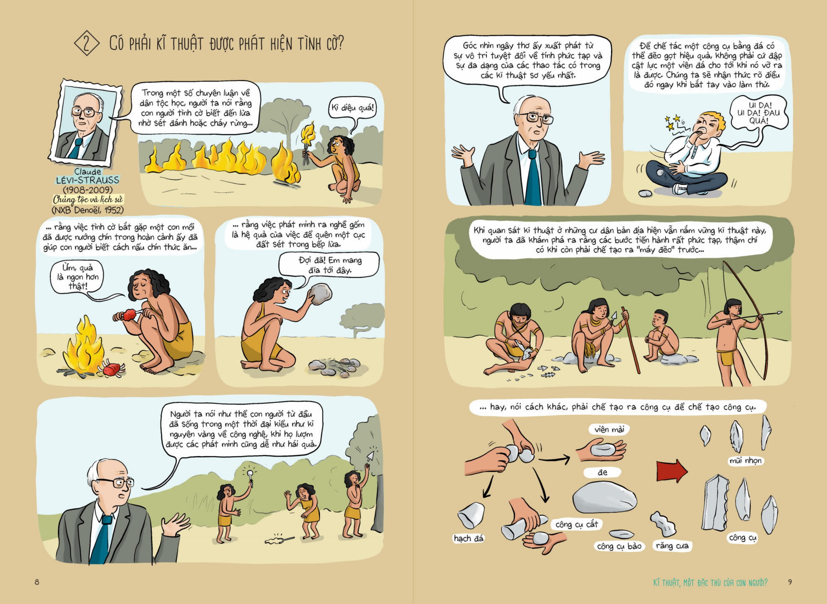 Triet Hoc Pho Thong Bang Tranh - Ki Thuat