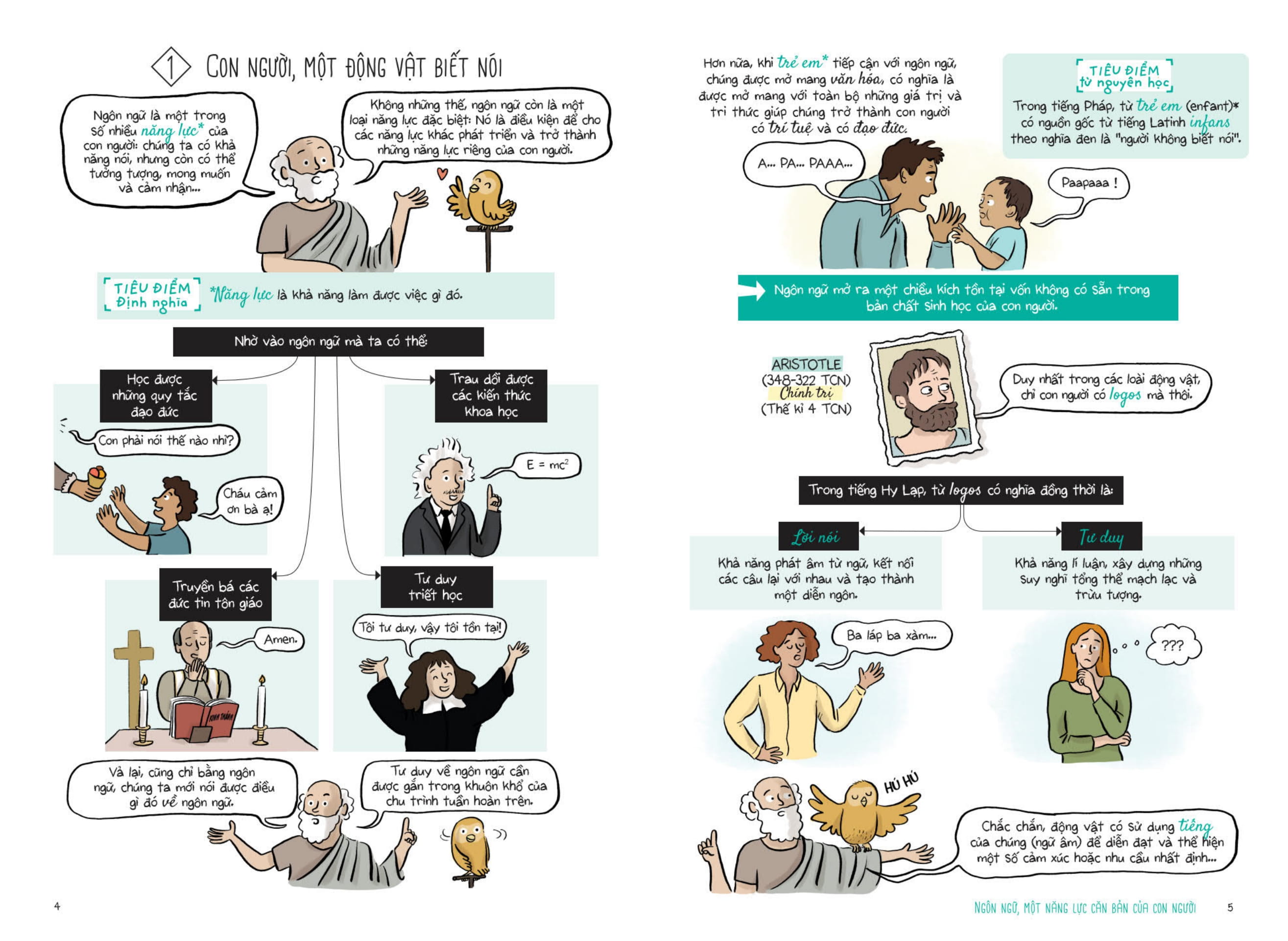 Triet Hoc Pho Thong Bang Tranh - Ngon Ngu