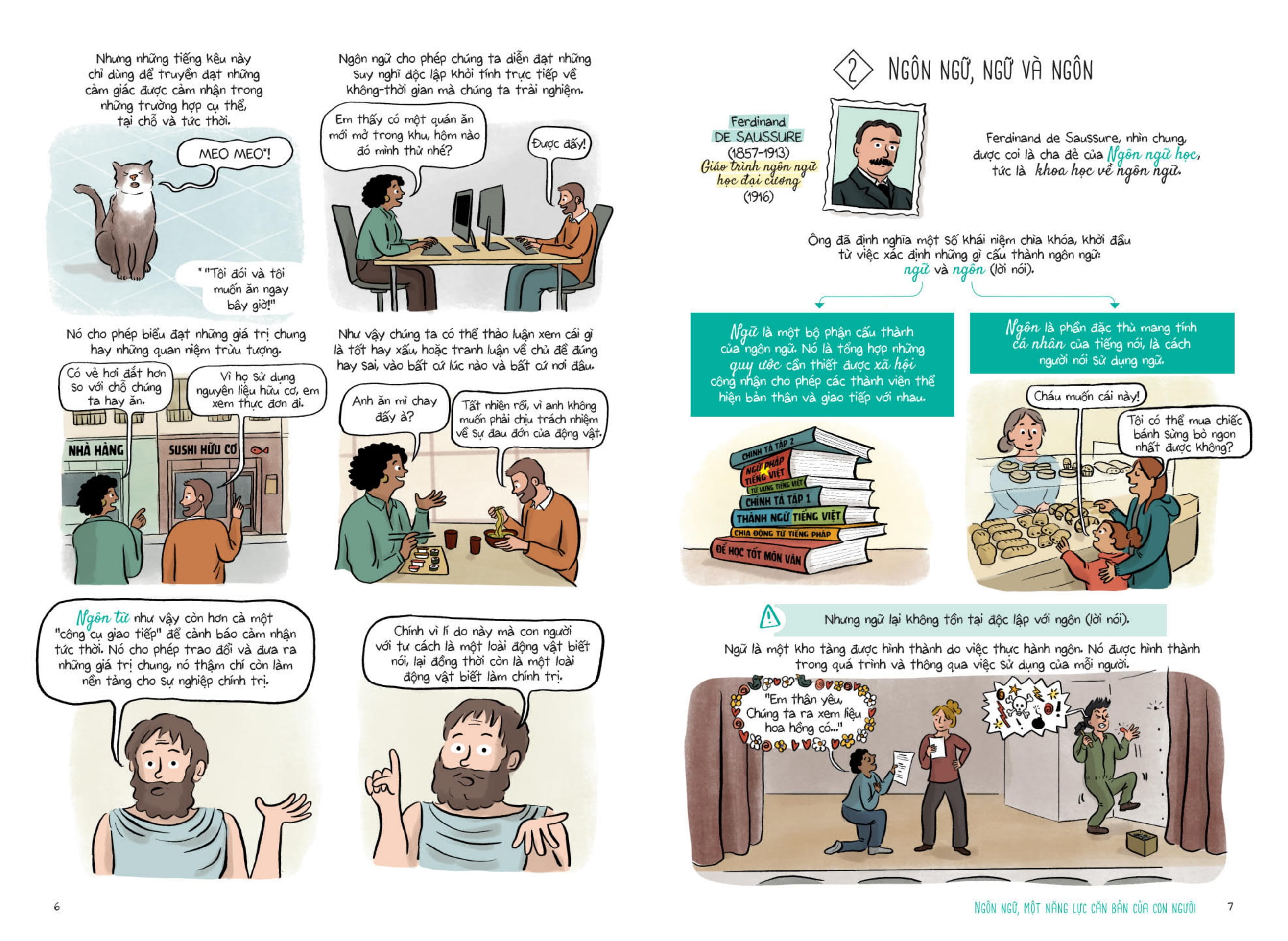 Triet Hoc Pho Thong Bang Tranh - Ngon Ngu