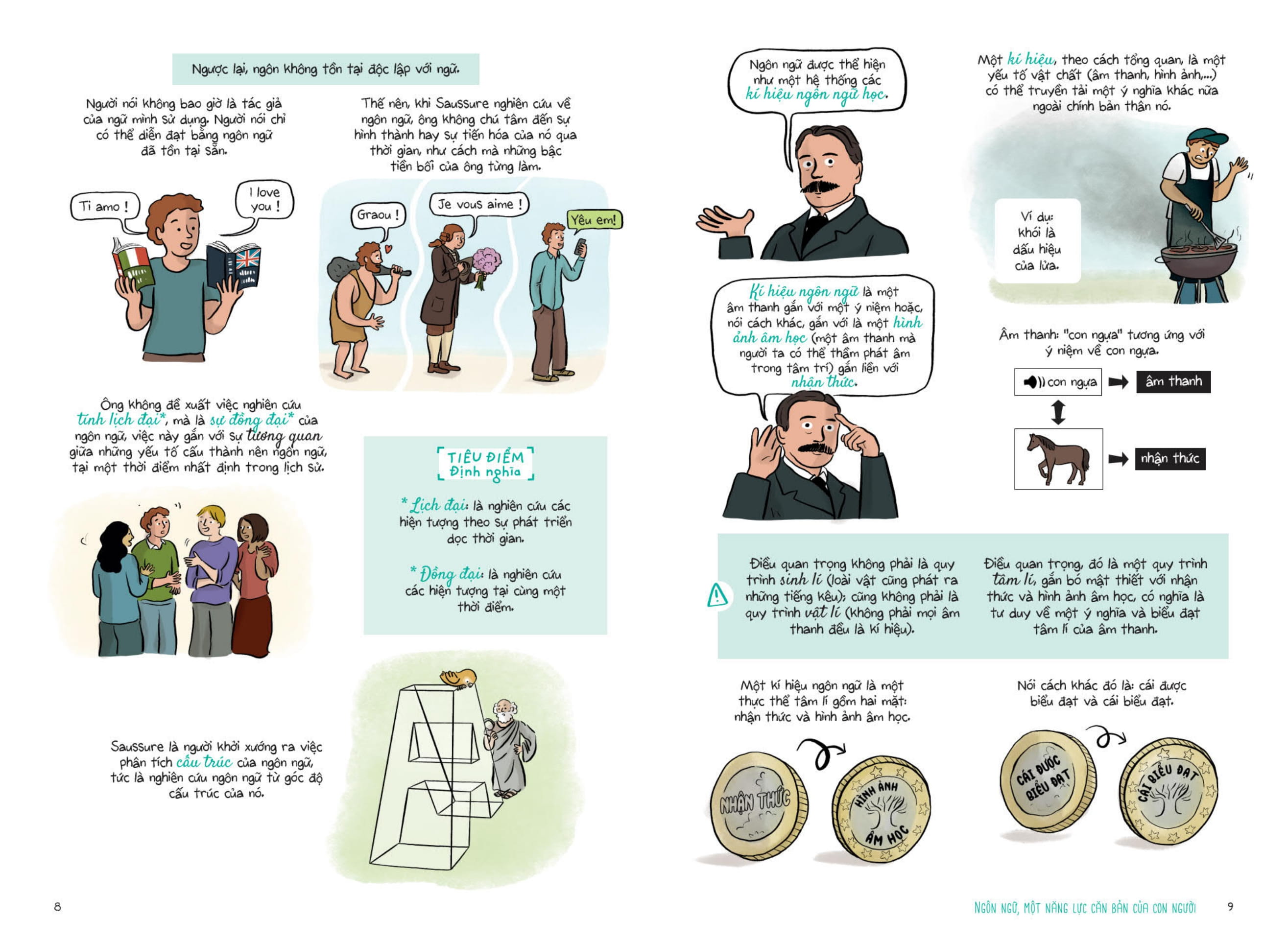 Triet Hoc Pho Thong Bang Tranh - Ngon Ngu