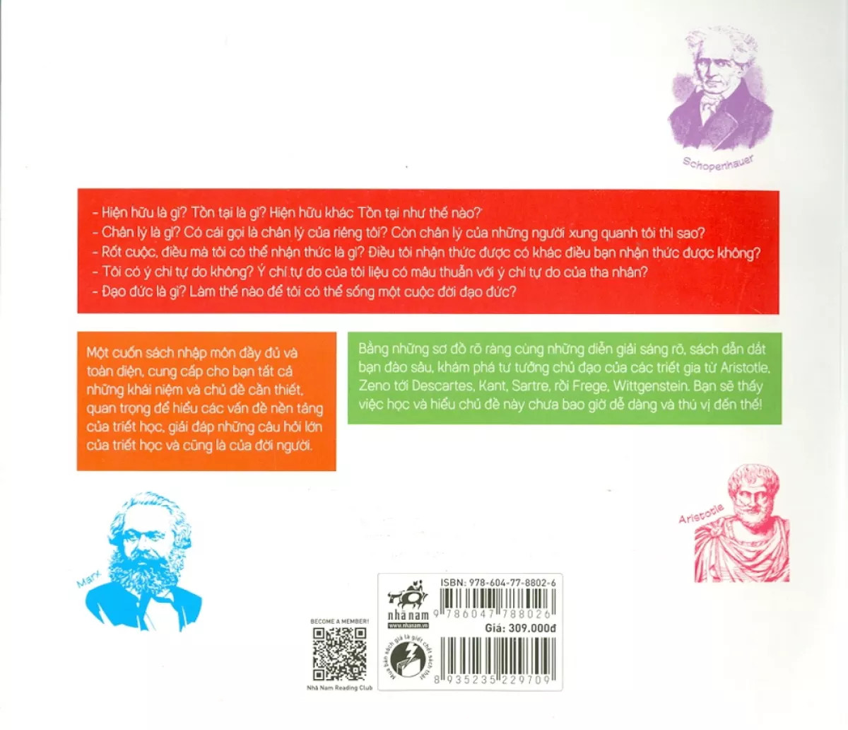 triết học - tất cả những điều cần biết để thông thạo bộ môn này