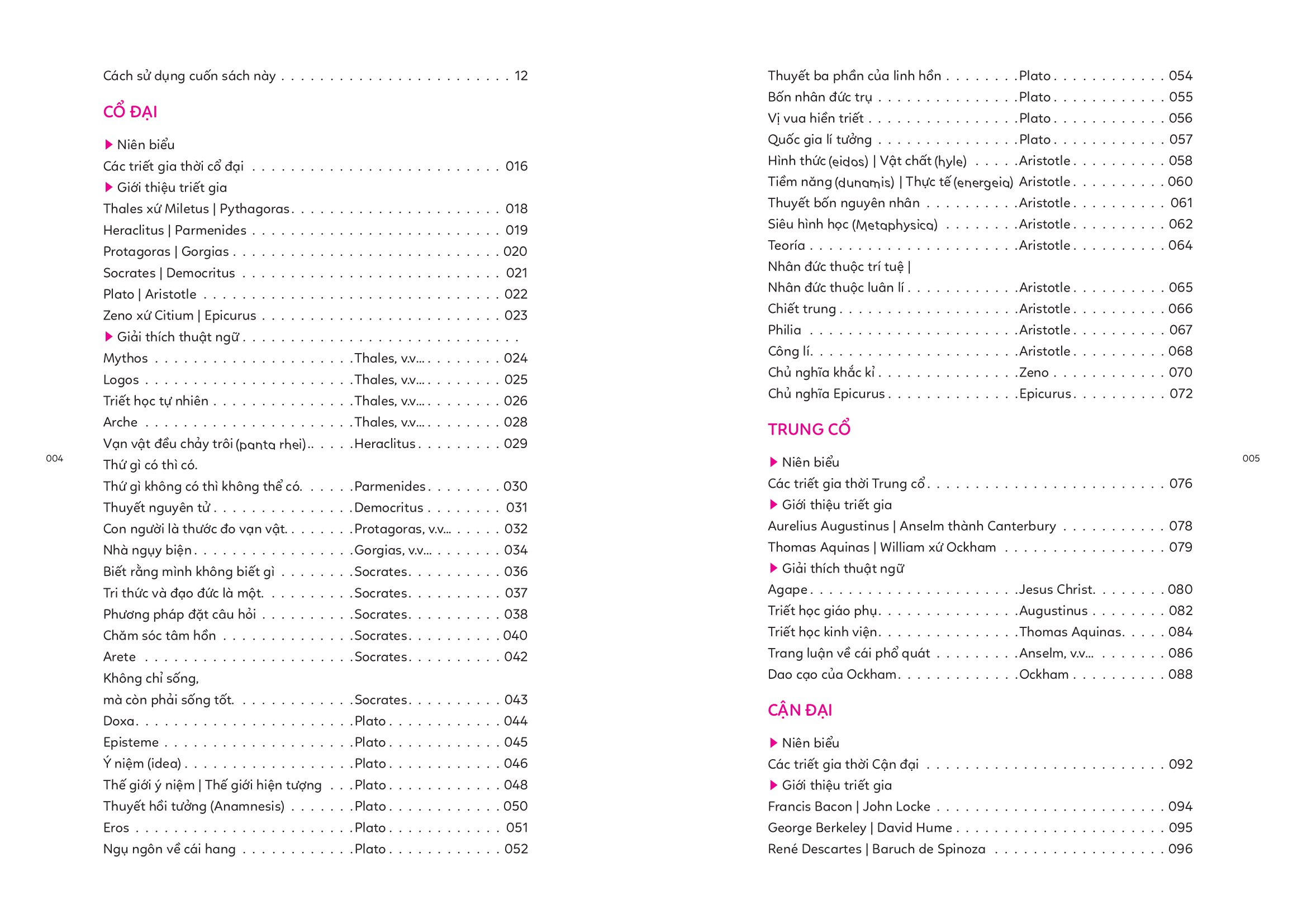 triết học từ cổ chí kim - trường phái, triết gia, thuật ngữ cùng những minh họa sống động (tái bản 2023)