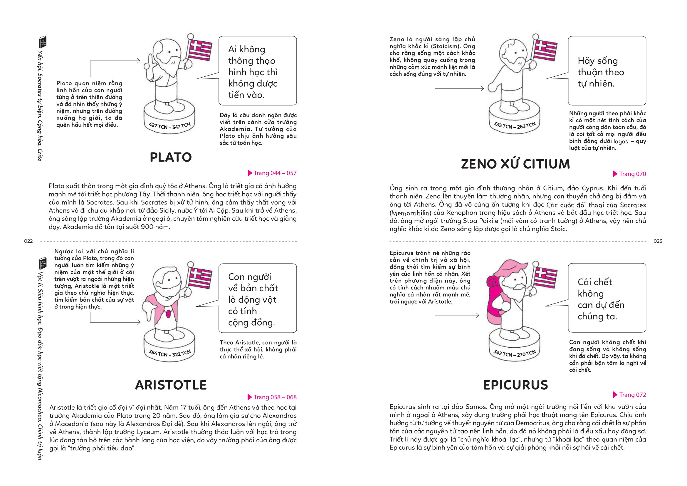 triết học từ cổ chí kim - trường phái, triết gia, thuật ngữ cùng những minh họa sống động (tái bản 2023)