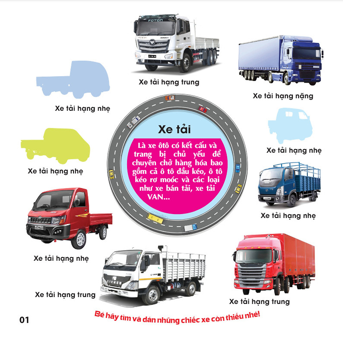 trò chơi dán hình iq-eq-cq - sticker - xe công trình - tập 1