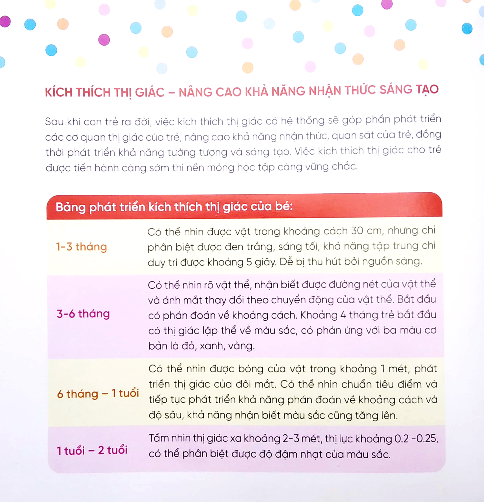 trò chơi kích thích thị giác màu sắc