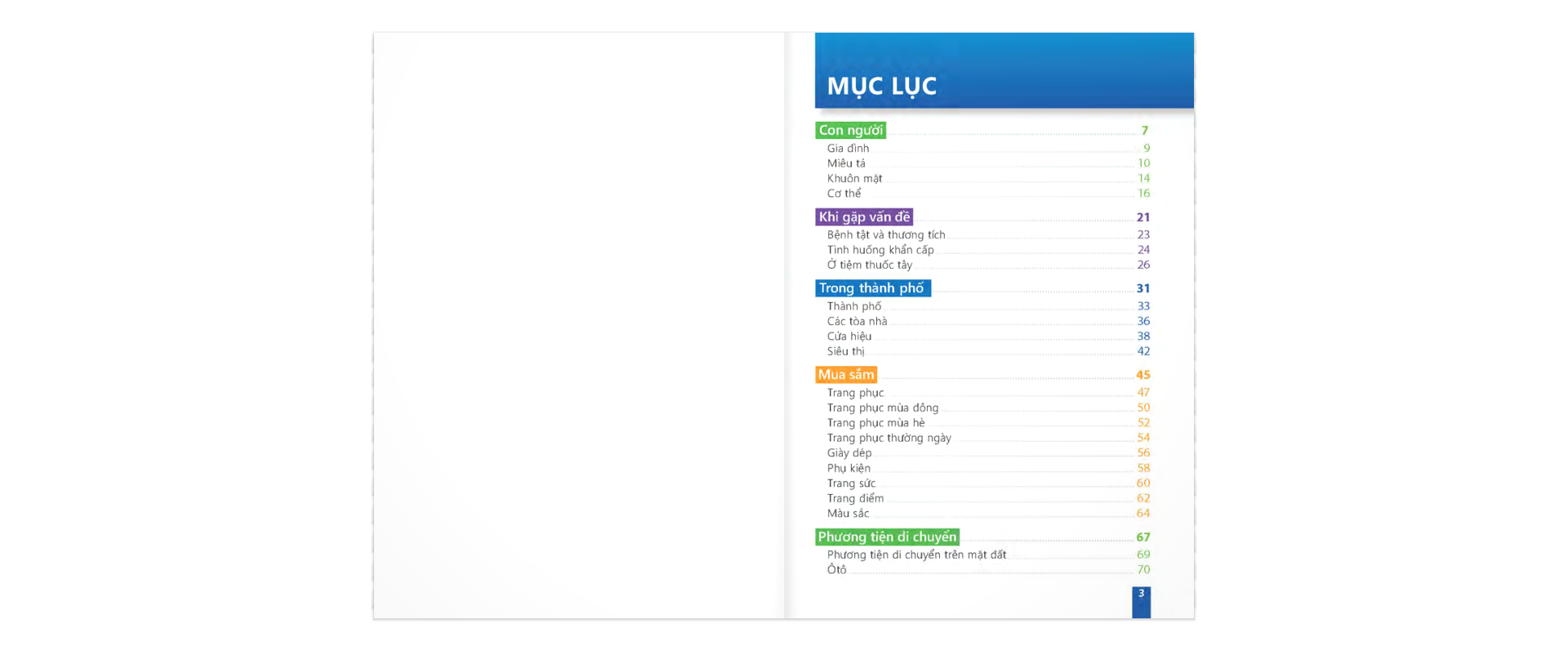 trò chuyện khi đi du lịch 100% bằng hình