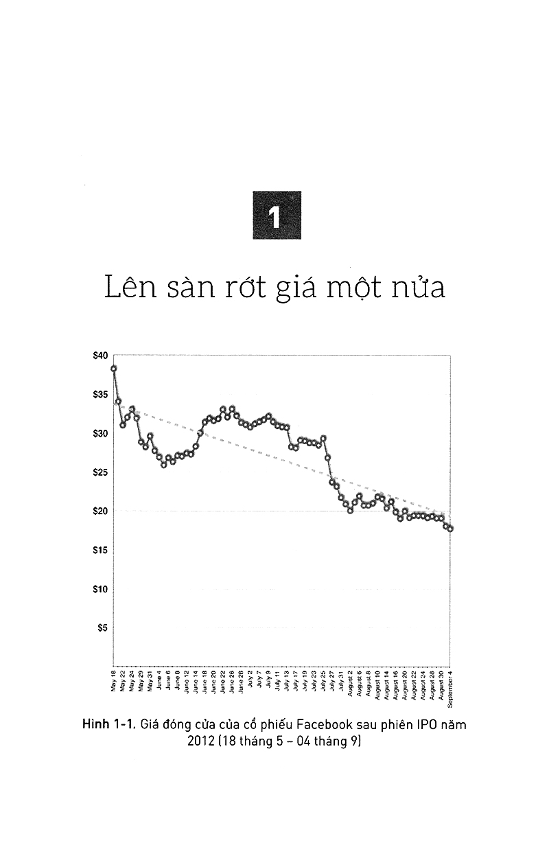 trở thành facebook - 10 thách thức trên con đường tái lập thế giới