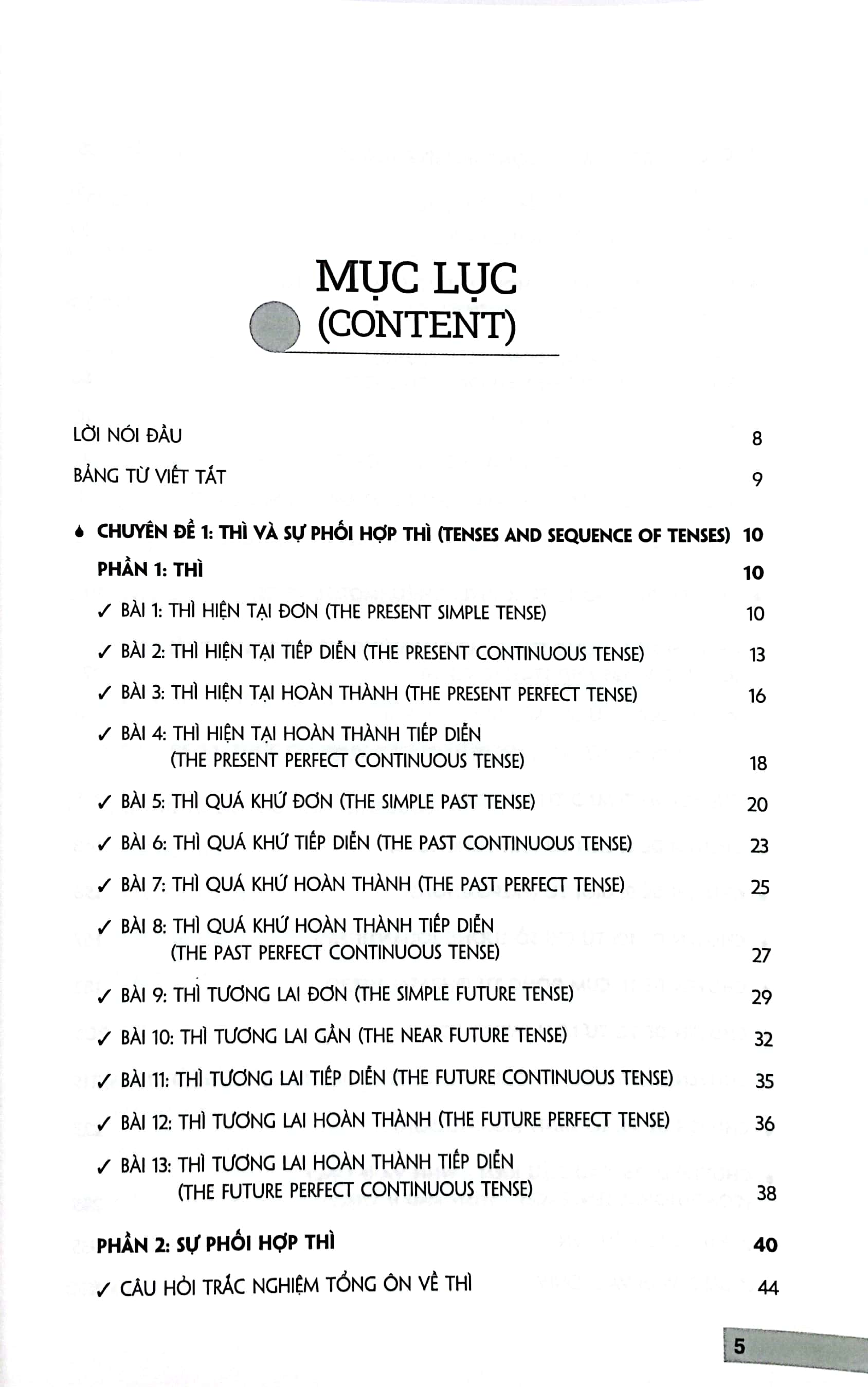 trọn bộ ngữ pháp tiếng anh cho mọi kỳ thi