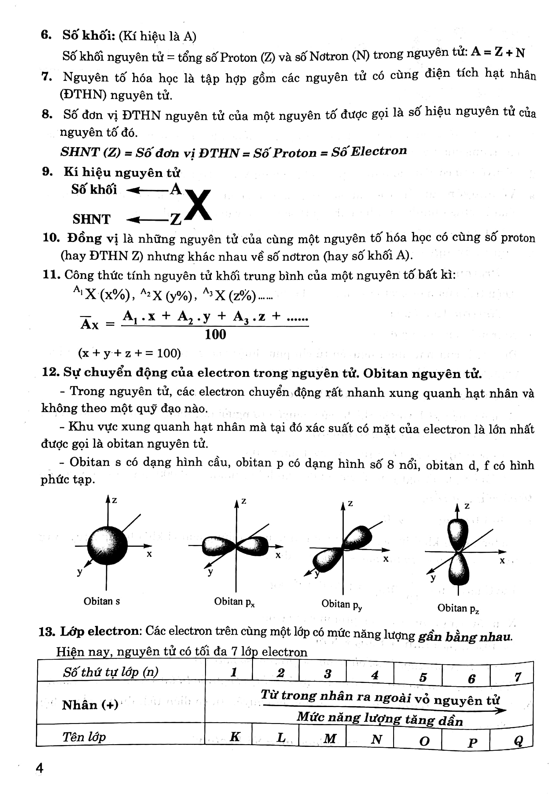trọng tâm kiến thức hóa học 10 (biên soạn theo chương trình gdpt mới)