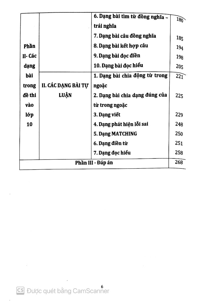 Trọng Tâm Kiến Thức Ôn Thi Vào 10 - Môn Tiếng Anh