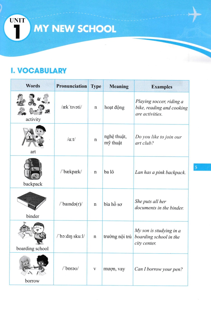 trọng tâm kiến thức và bài tập thực hành tiếng anh 6 - global success