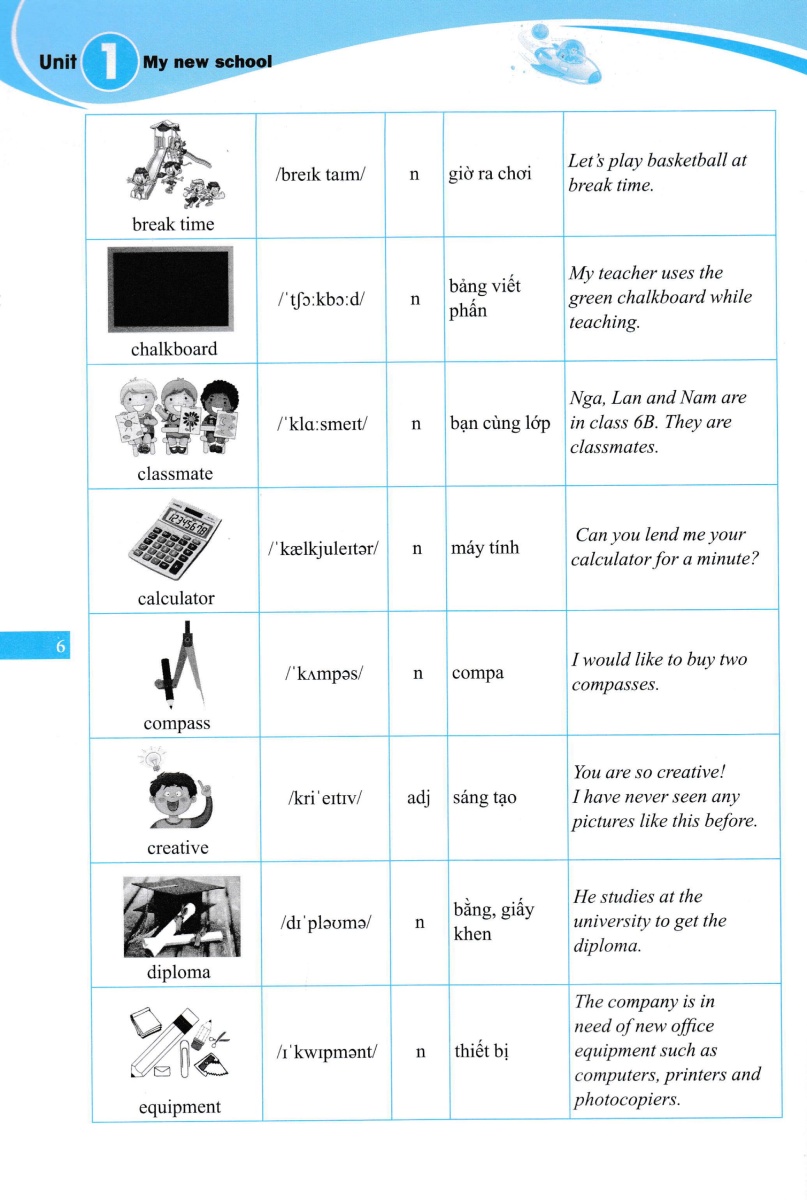 trọng tâm kiến thức và bài tập thực hành tiếng anh 6 - global success