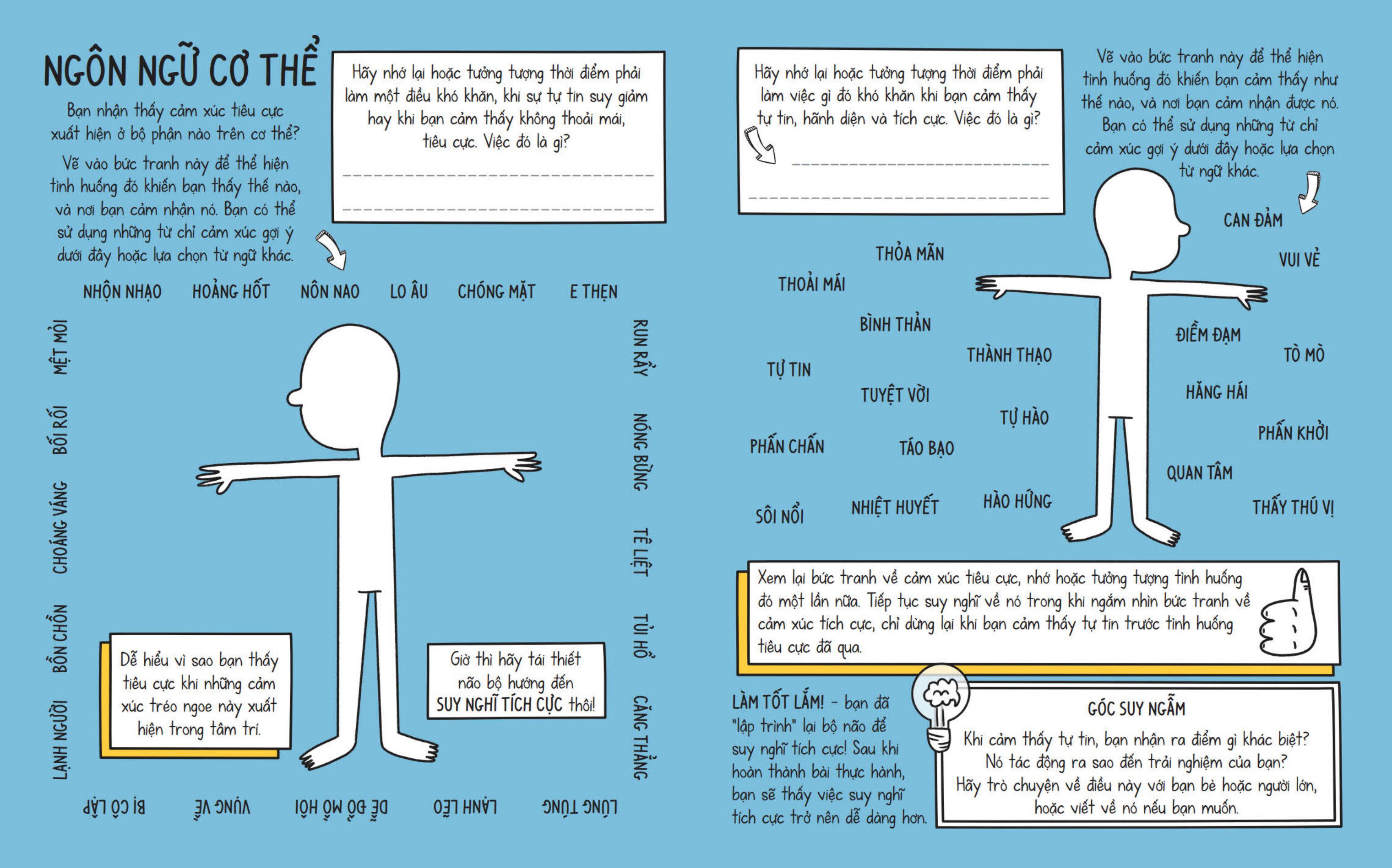 trưởng thành từ suy nghĩ - suy nghĩ tích cực!