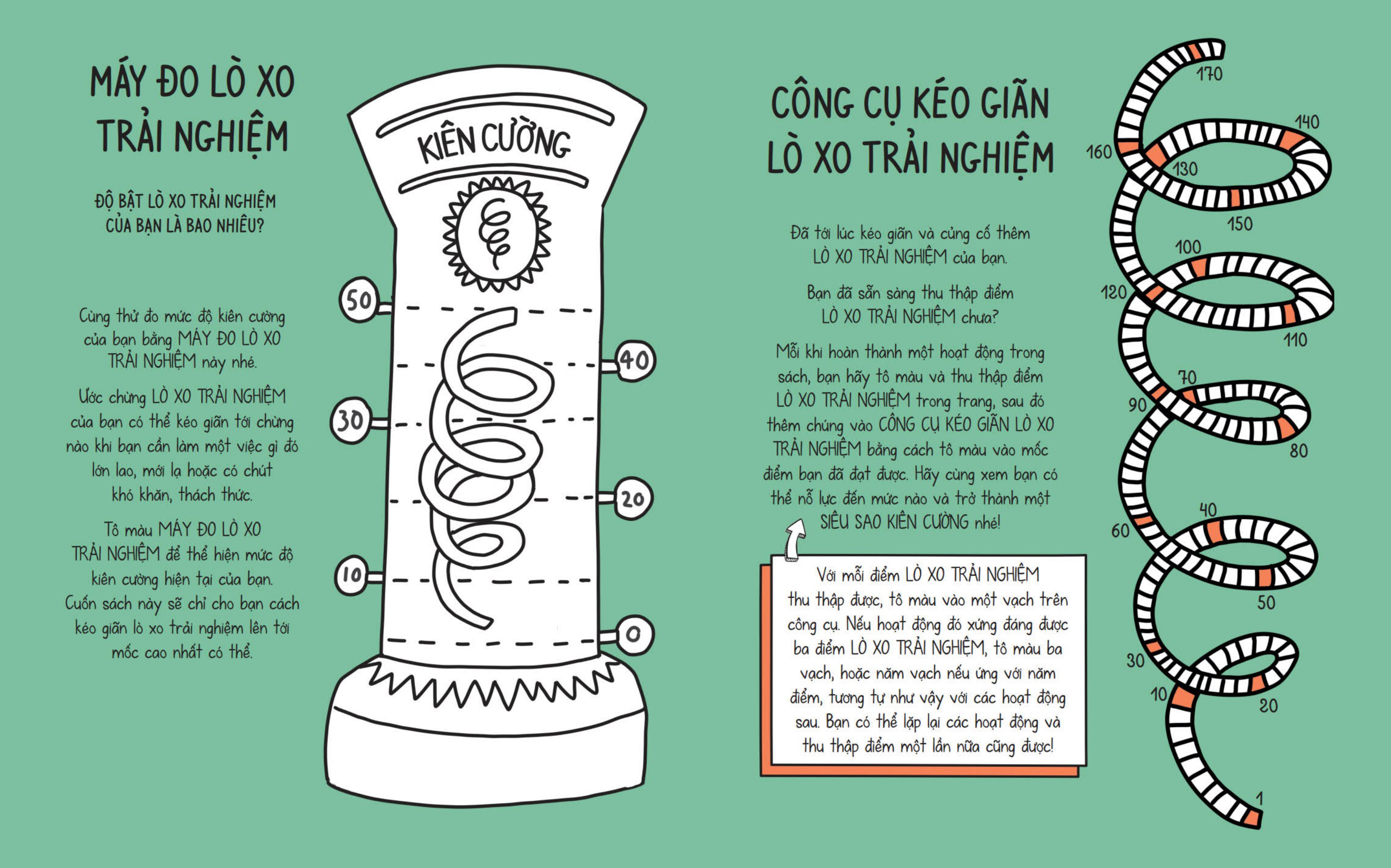 trưởng thành từ suy nghĩ - trở lại lợi hại hơn!