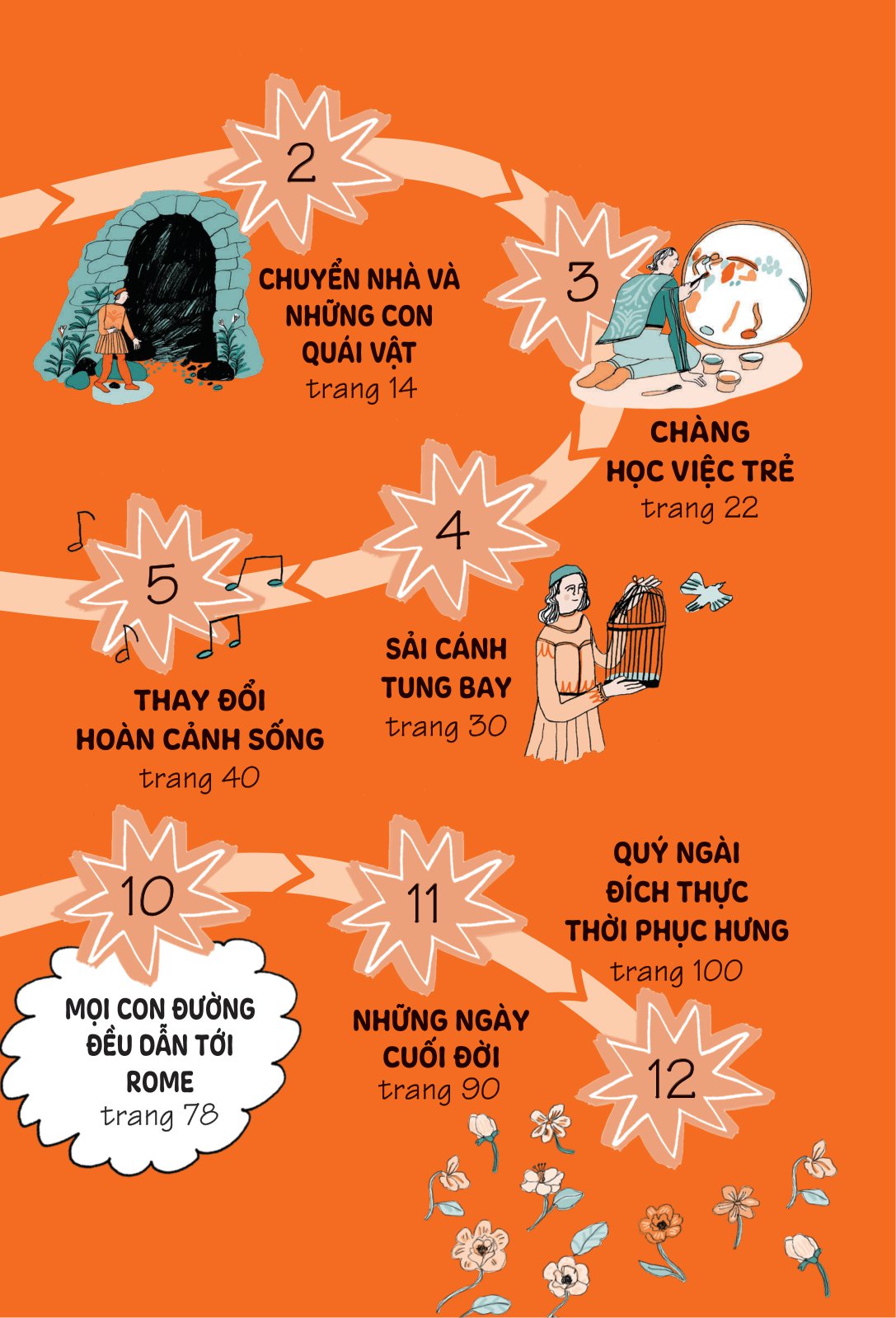 truyện kể danh nhân truyền cảm hứng - leonardo da vinci