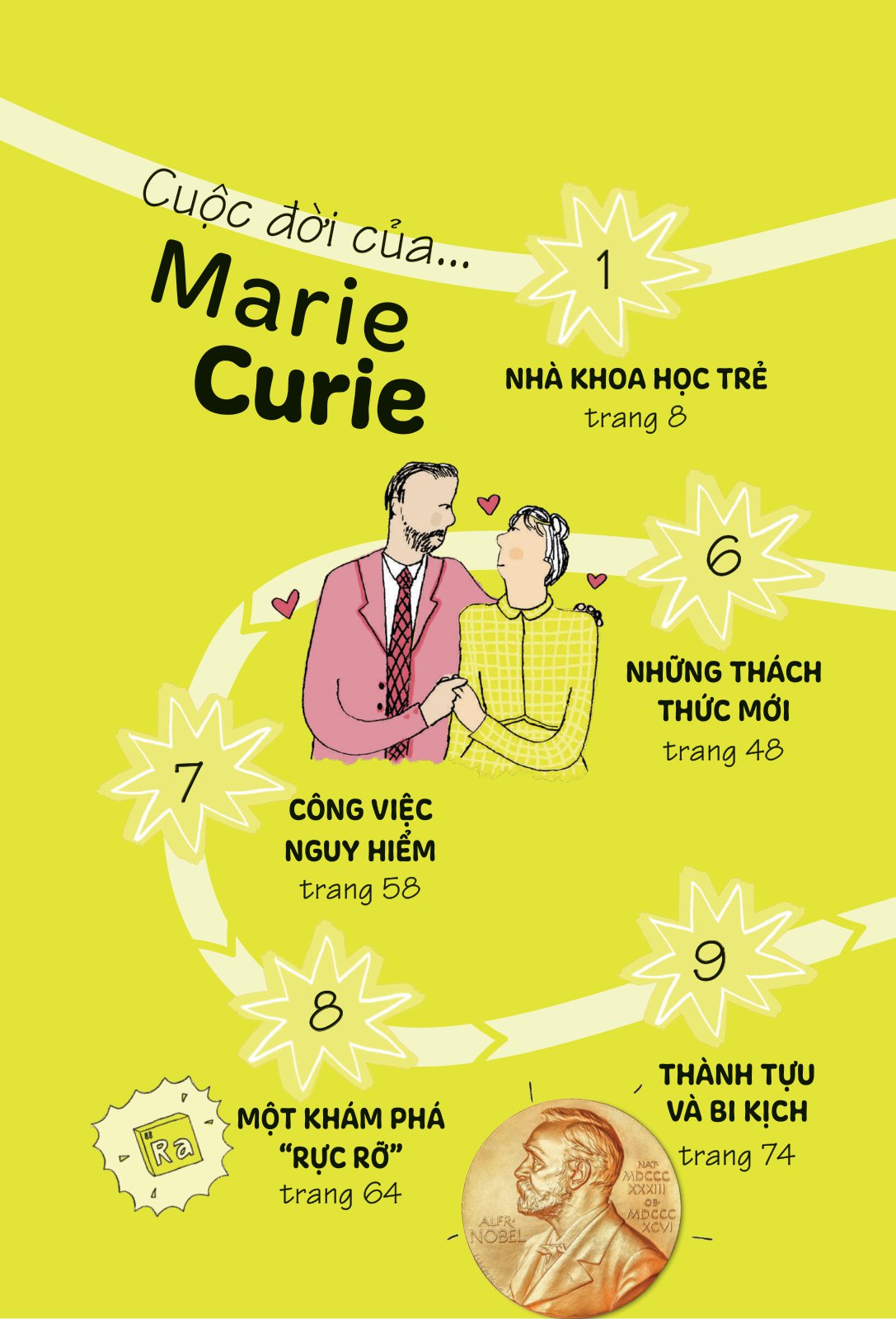 truyện kể danh nhân truyền cảm hứng - marie curie
