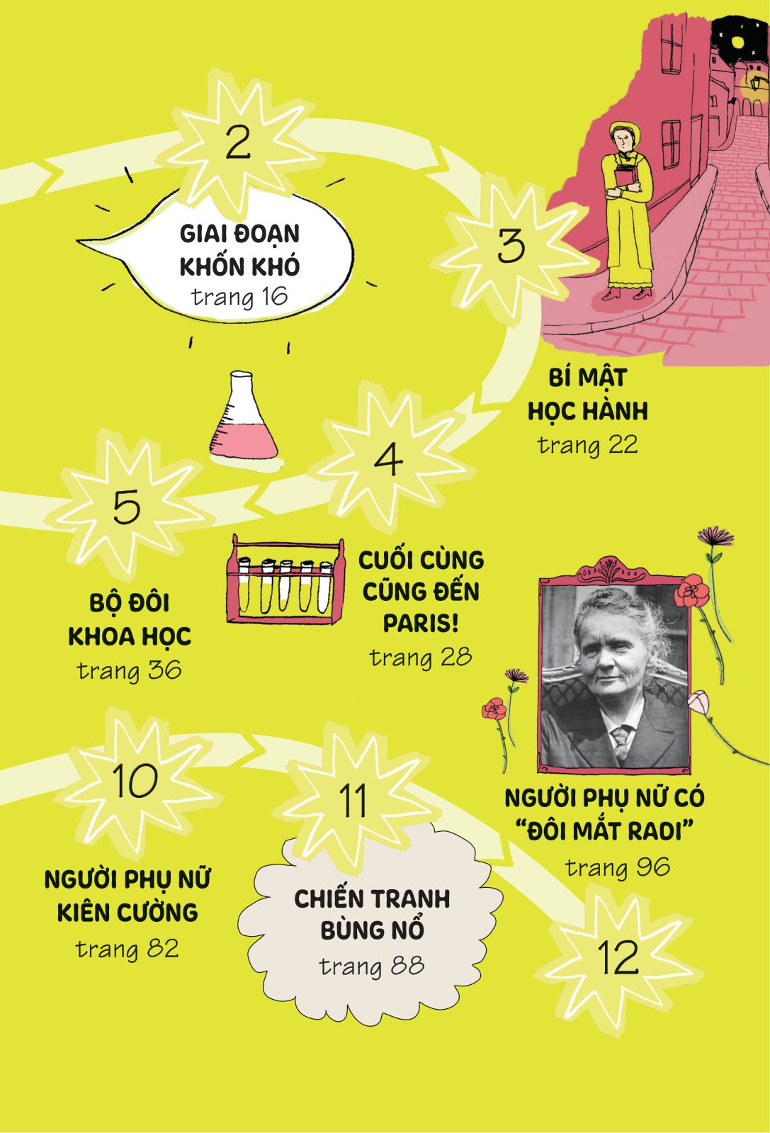 truyện kể danh nhân truyền cảm hứng - marie curie