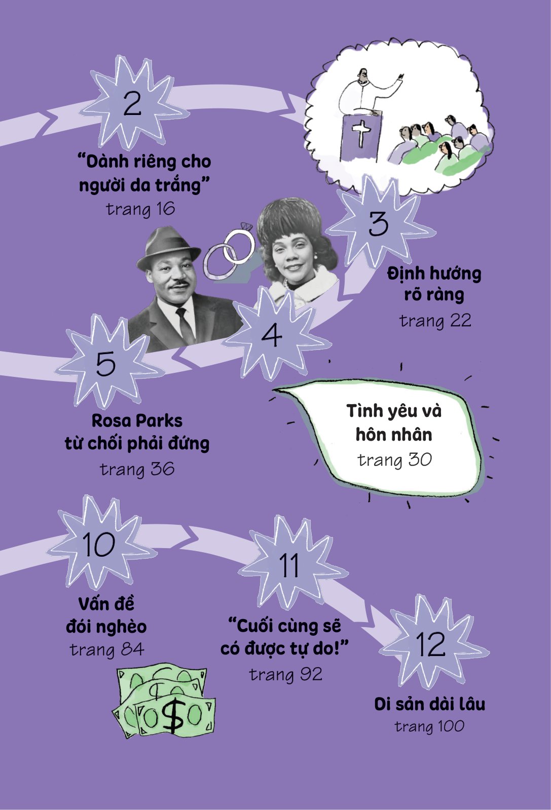 truyện kể danh nhân truyền cảm hứng - martin luther king jr