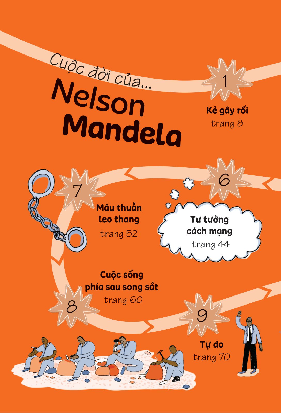 truyện kể danh nhân truyền cảm hứng - nelson mandela