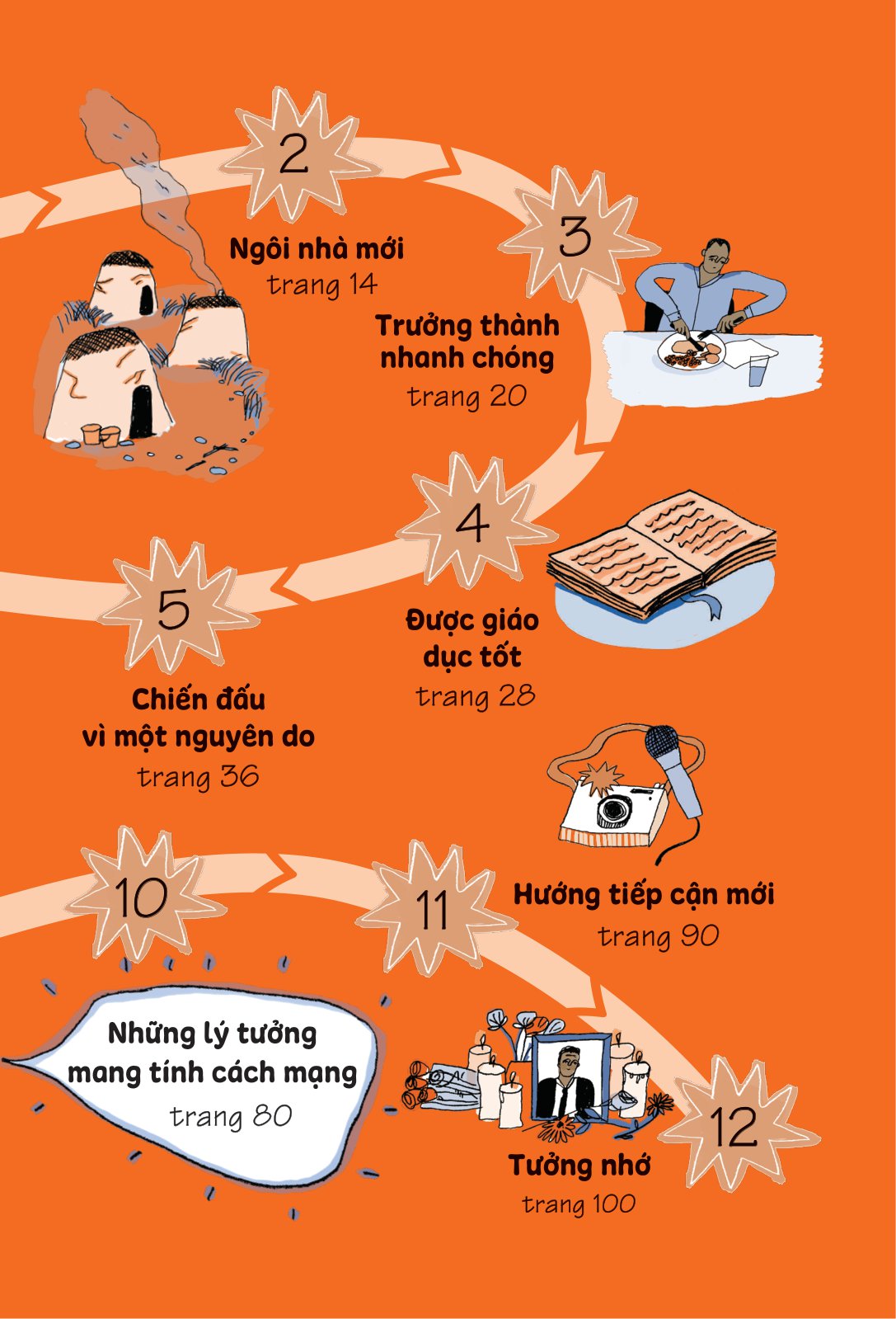 truyện kể danh nhân truyền cảm hứng - nelson mandela