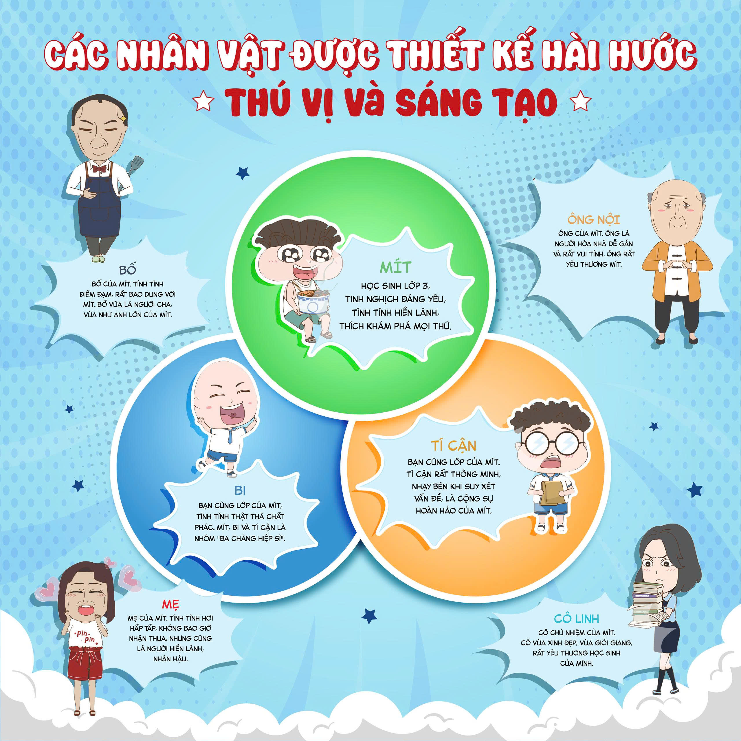 Truyen Tranh Lop Hoc Xa Stress - Buoi Hop Phu Huynh Bat Thuong