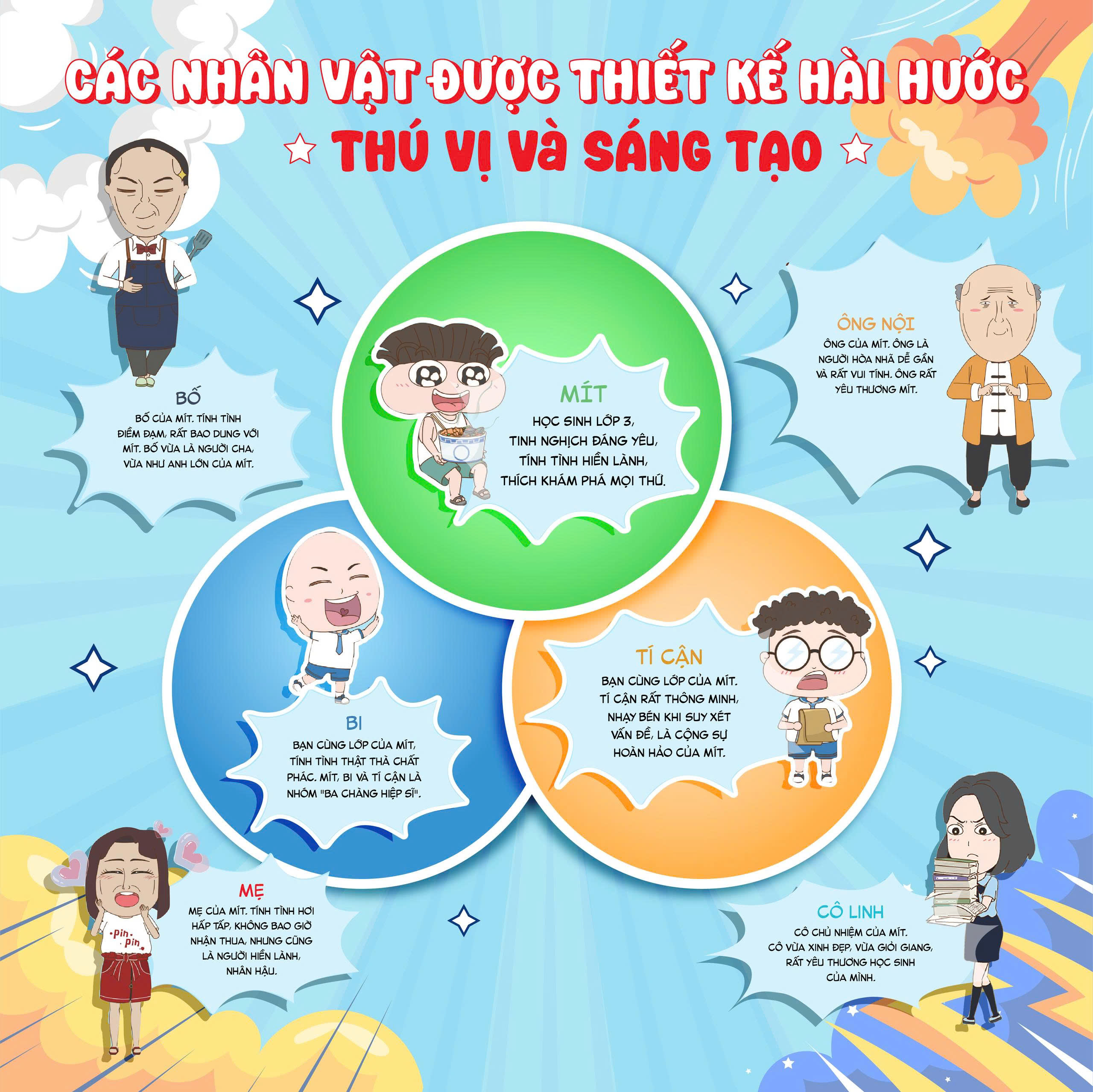 Truyen Tranh Lop Hoc Xa Stress - Hoi Bai Luc Nua Dem