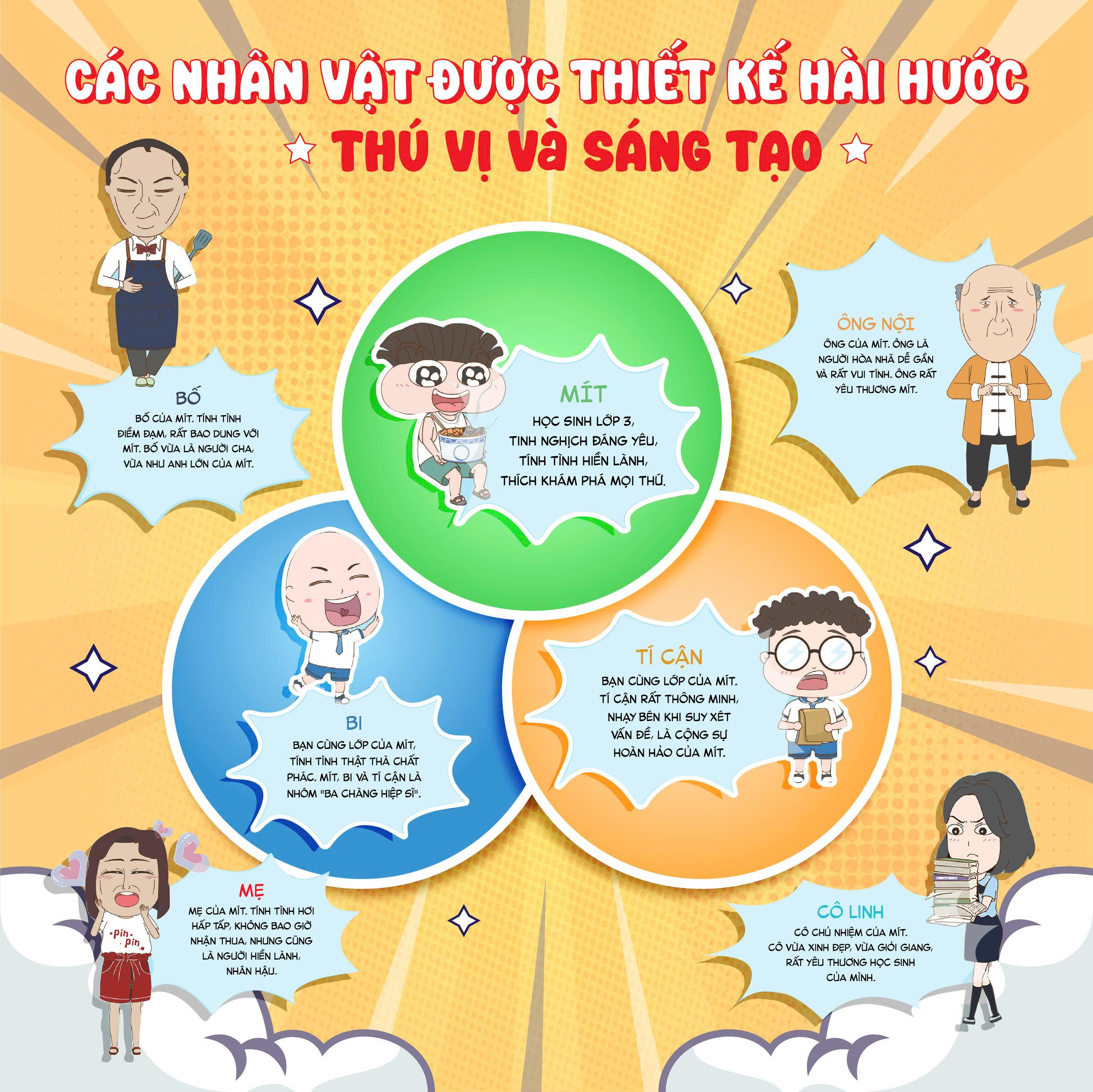 Truyen Tranh Lop Hoc Xa Stress - Khi Ban Co Mot Ban Sao Khong Ngoan