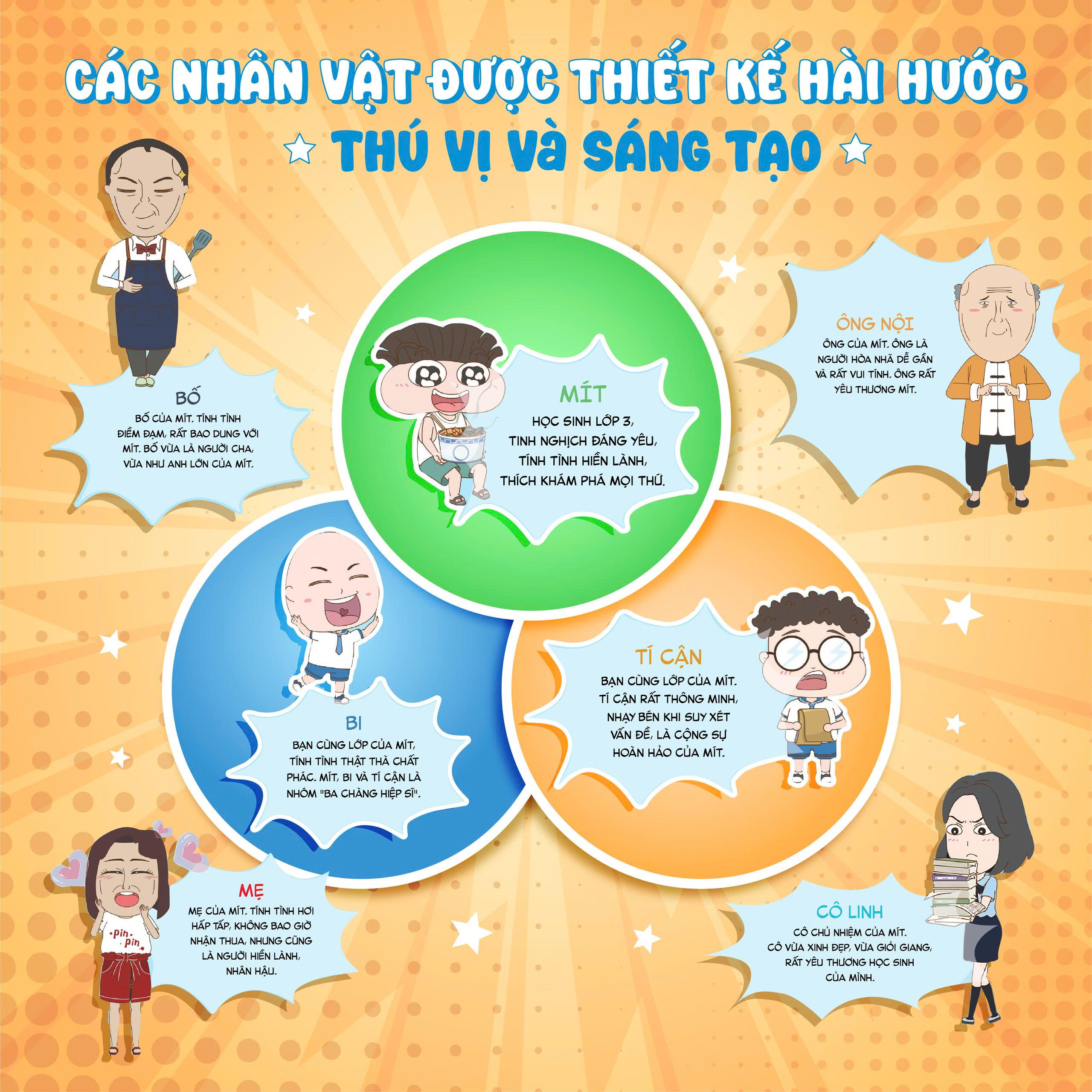 Truyen Tranh Lop Hoc Xa Stress - Nuoi Su Tu Lam Thu Cung Va…