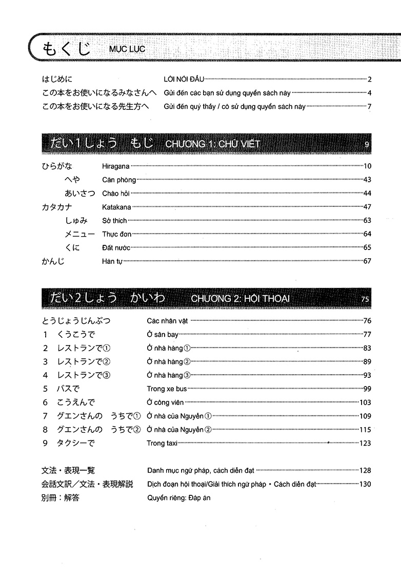 try start - các loại chữ trong tiếng nhật và hội thoại đơn giản