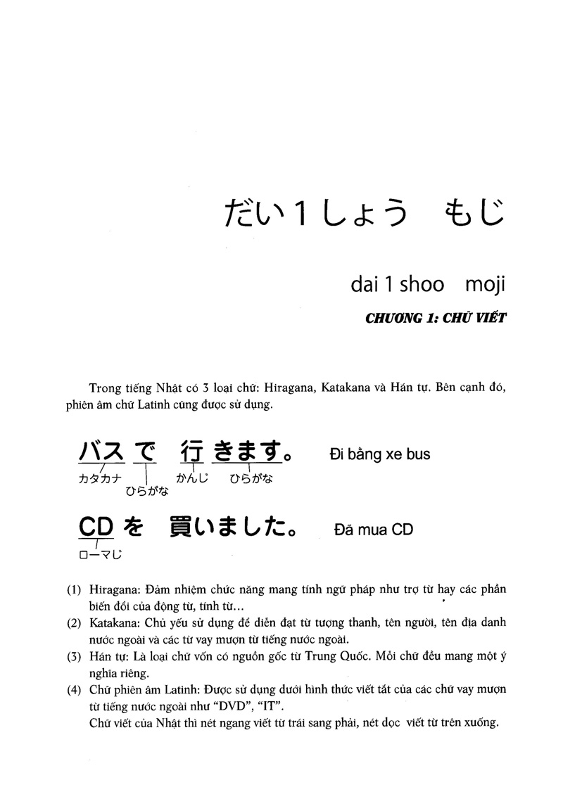 try start - các loại chữ trong tiếng nhật và hội thoại đơn giản