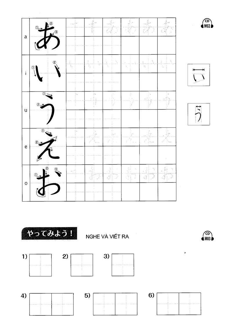 try start - các loại chữ trong tiếng nhật và hội thoại đơn giản