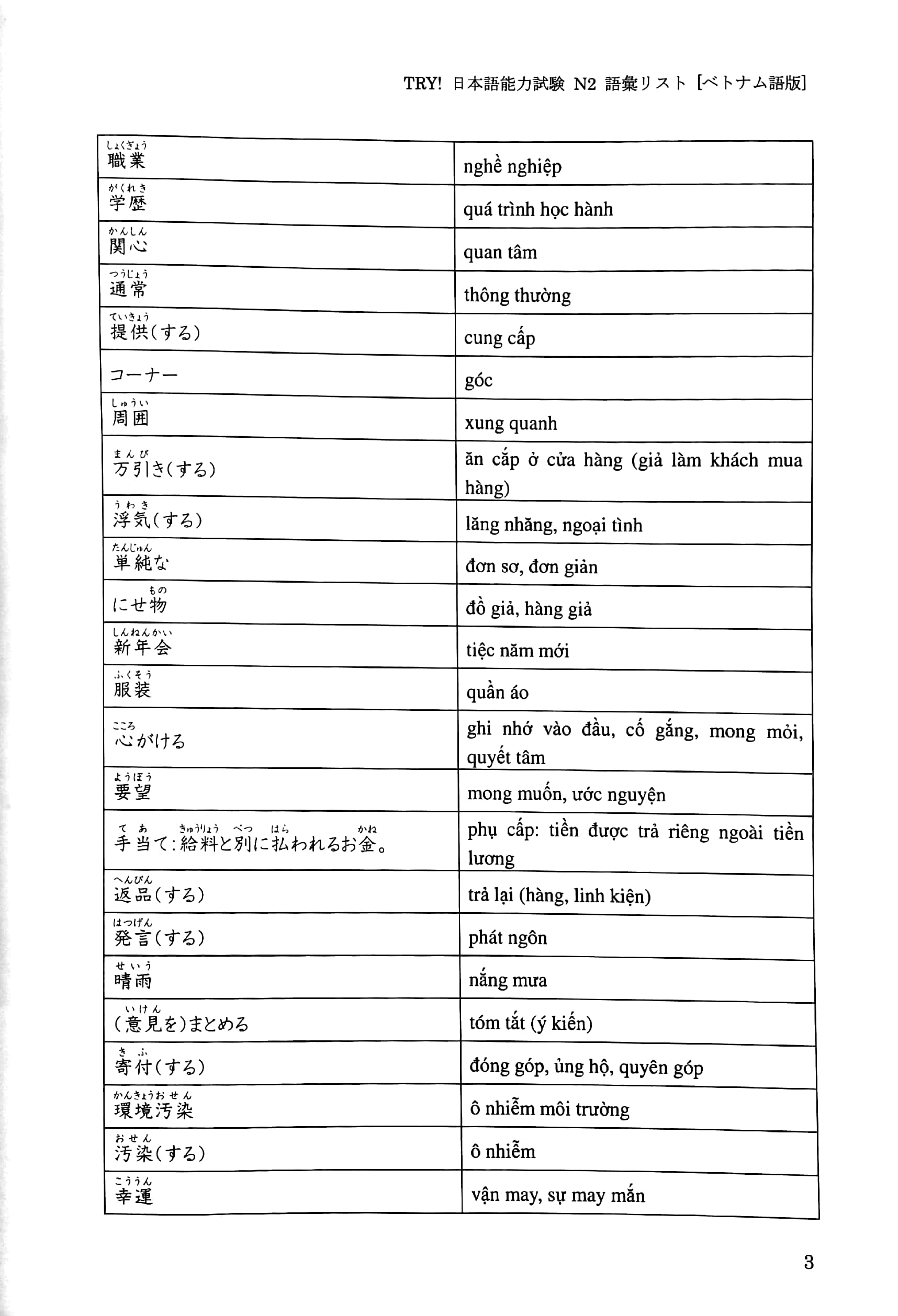try! 日本語能力試験 n2 語彙リスト ベトナム語版―文法から伸ばす日本語 - n2 vocabulary (with vietnamese language translation)