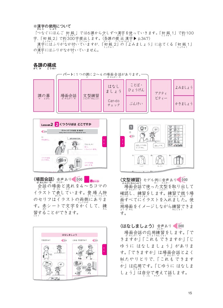 tsunagu nihongo - tiếng nhật kết nối - sơ cấp 1 - tiếng nhật giao tiếp cơ bản