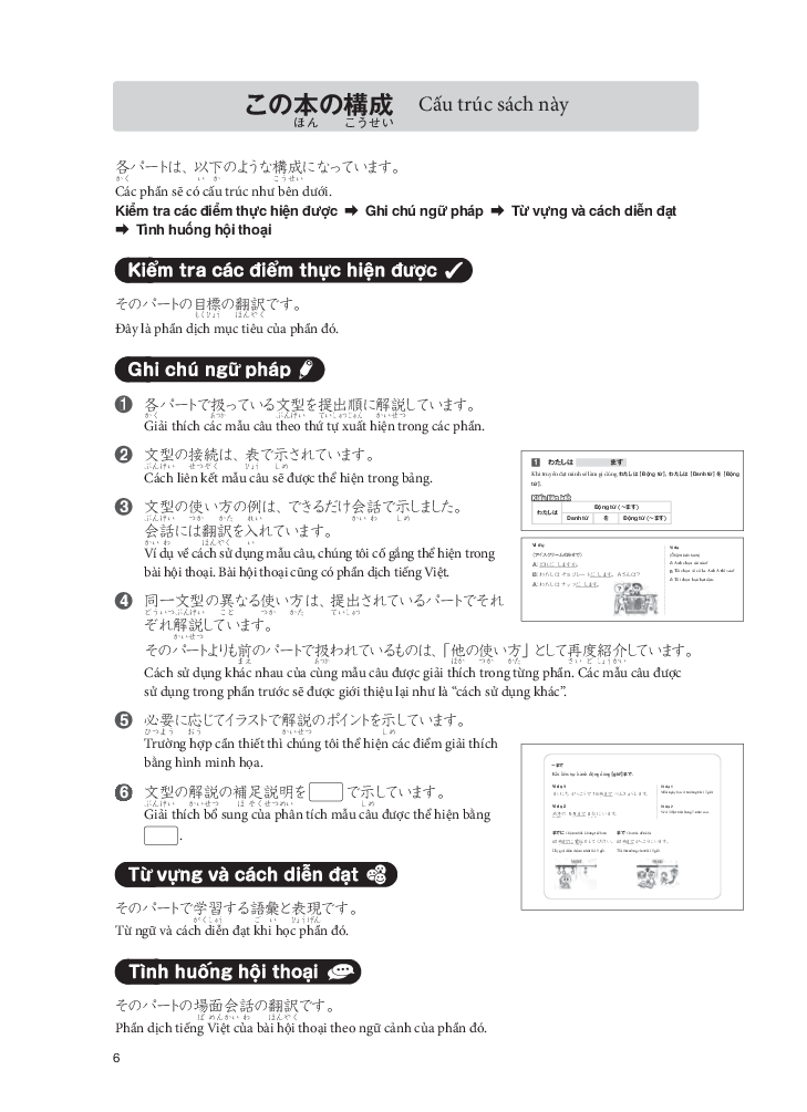tsunagu nihongo - tiếng nhật kết nối - sơ cấp - sách giải thích ngữ pháp