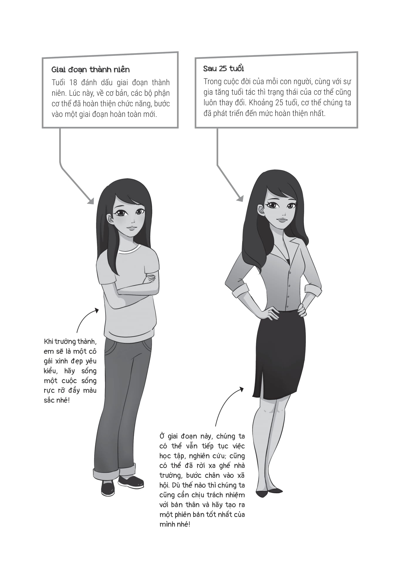 từ cô bé đến cô nàng - tuổi dậy thì và những thay đổi diệu kỳ