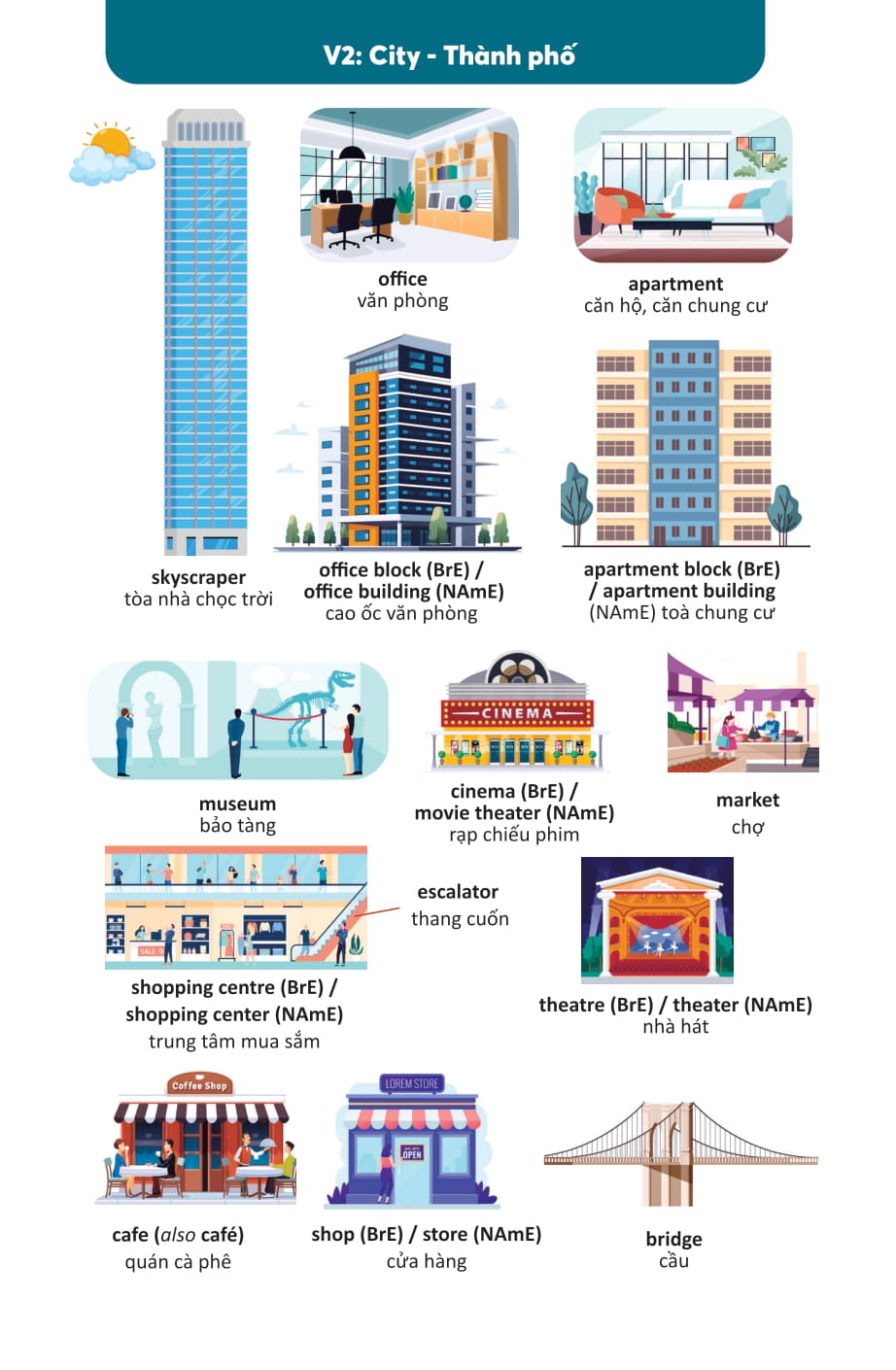 Tu Dien Anh-Anh-Viet (Tai Ban 2025)