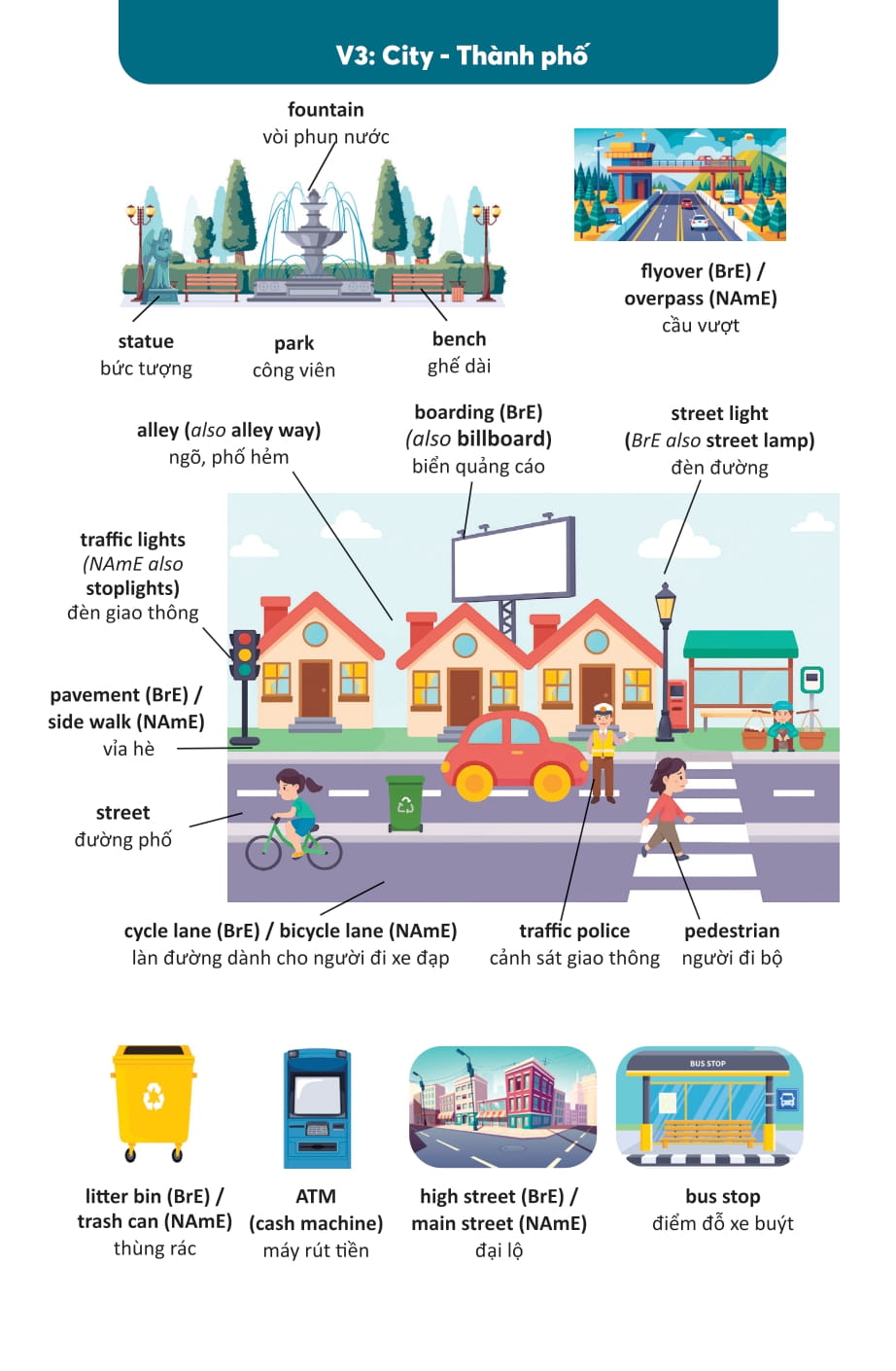 Tu Dien Anh-Anh-Viet (Tai Ban 2025)