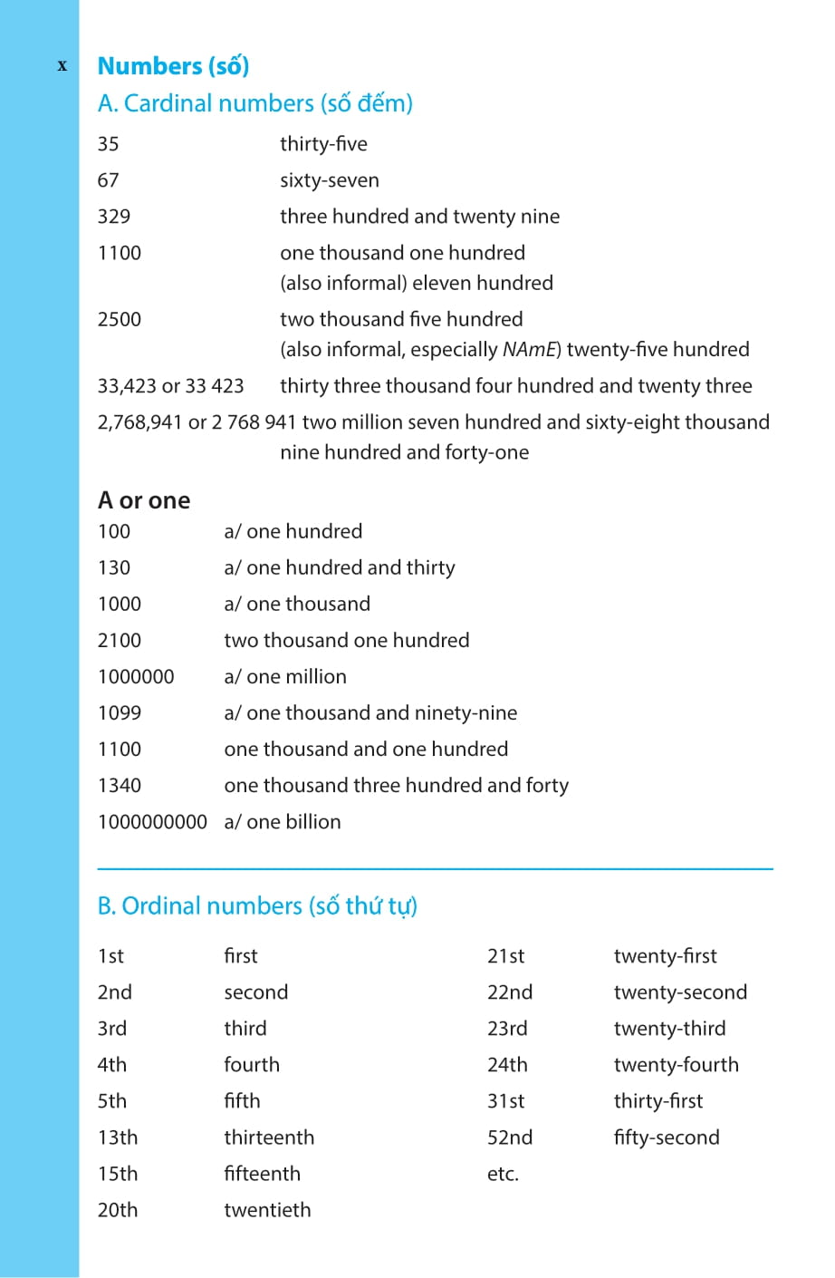 Tu Dien Anh-Anh-Viet (Tai Ban 2025)
