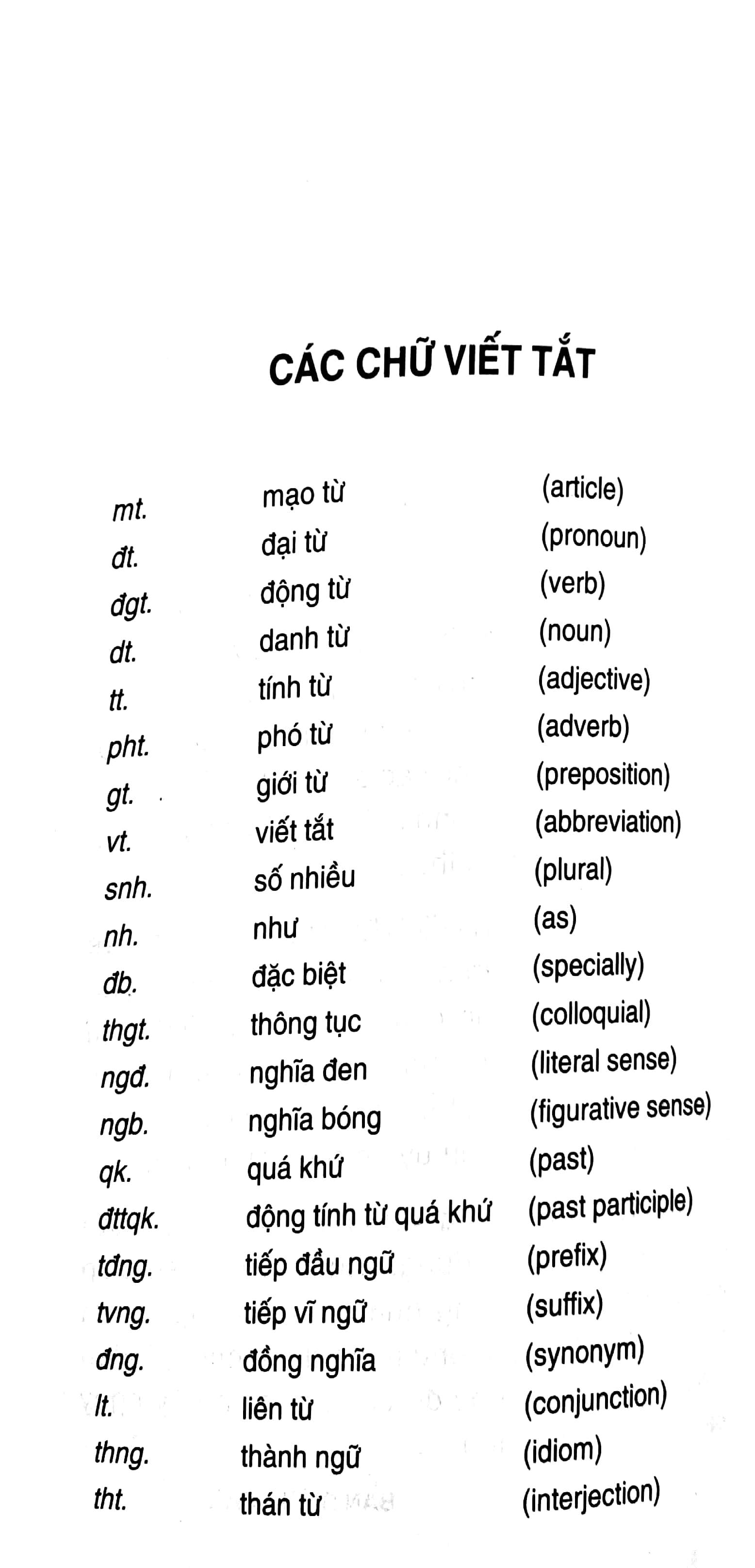 từ điển anh-việt 125.000 từ (tái bản 2024)