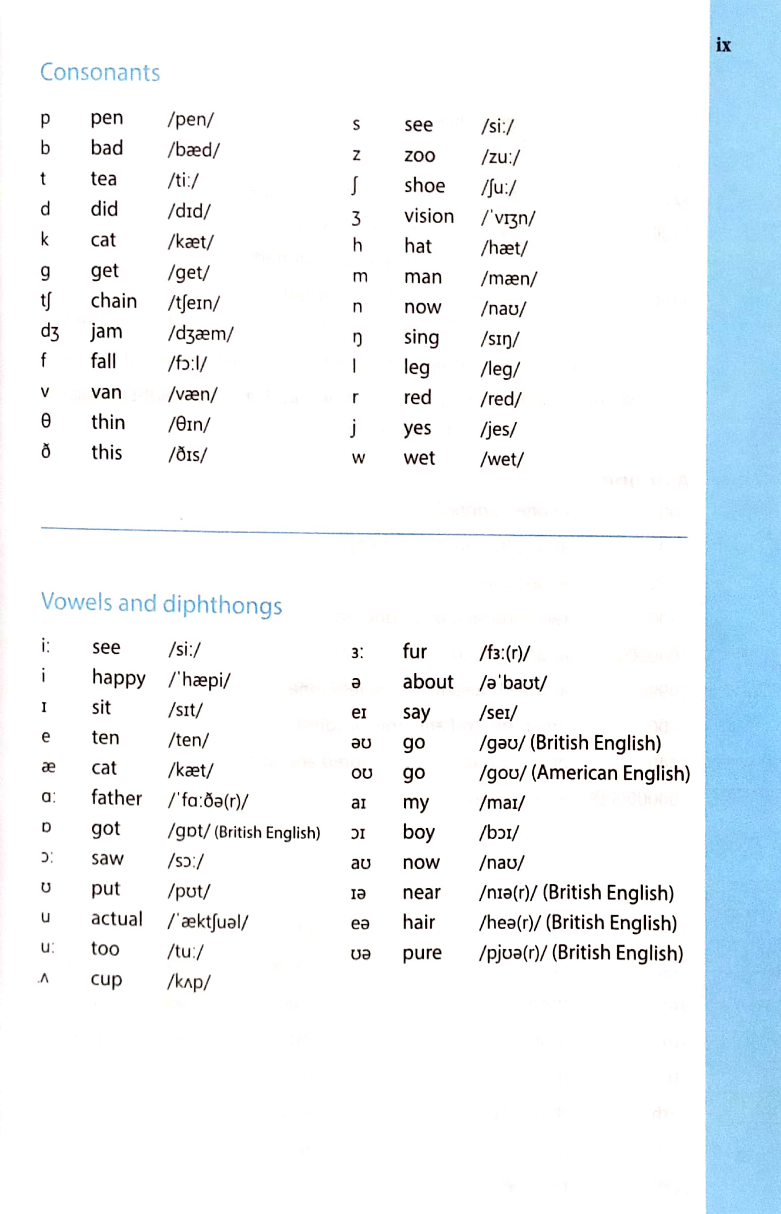 từ điển anh - việt (350.000 mục từ)