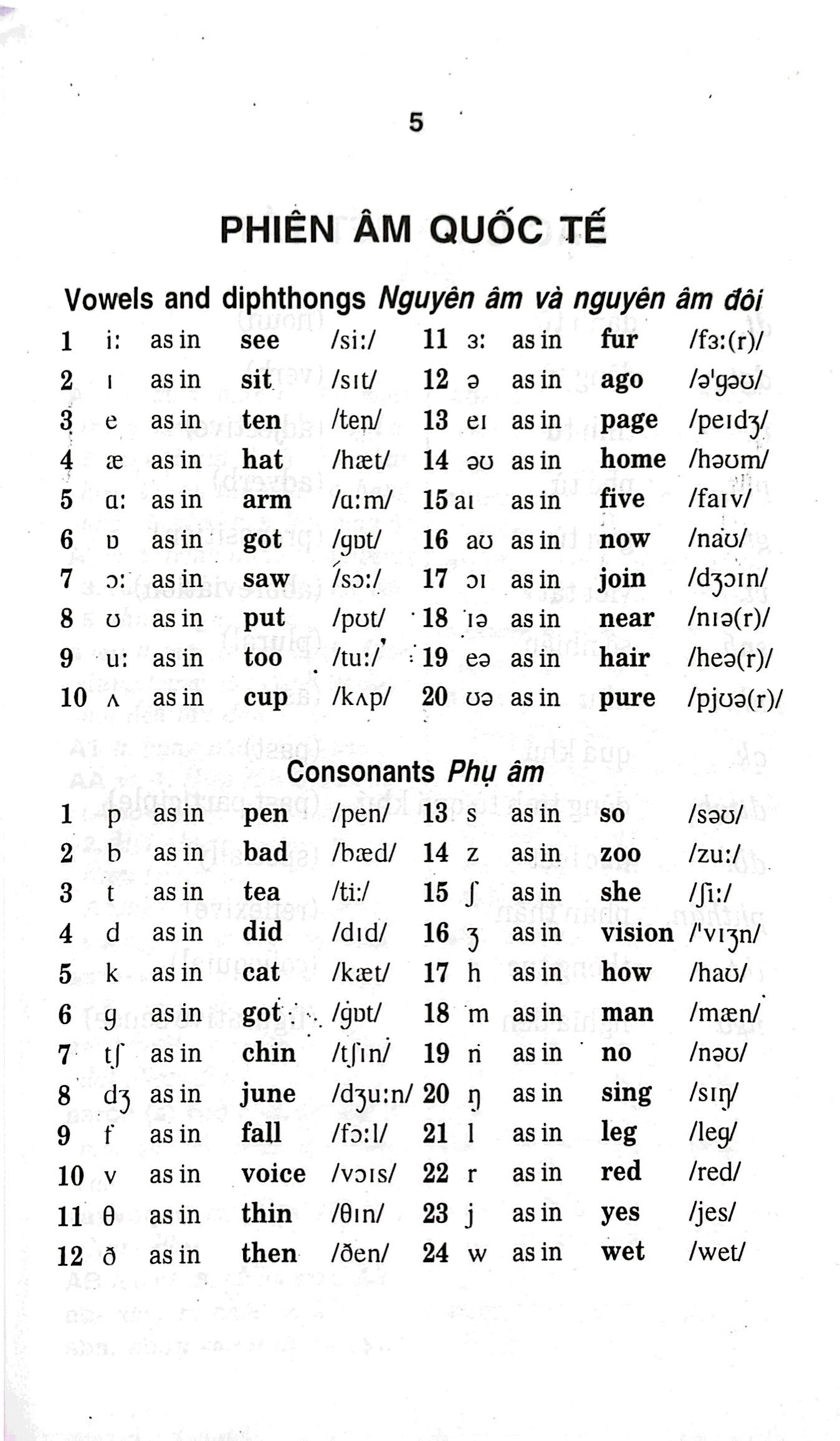 từ điển anh-việt 75.000 từ (tái bản 2023)