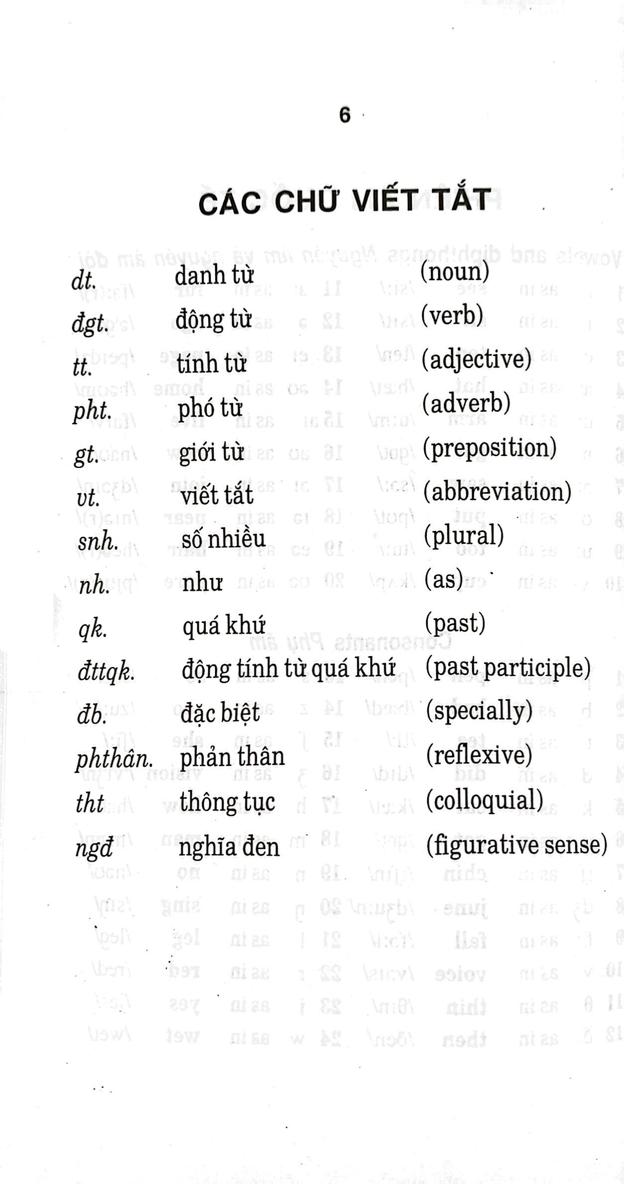 từ điển anh-việt 75.000 từ (tái bản 2023)
